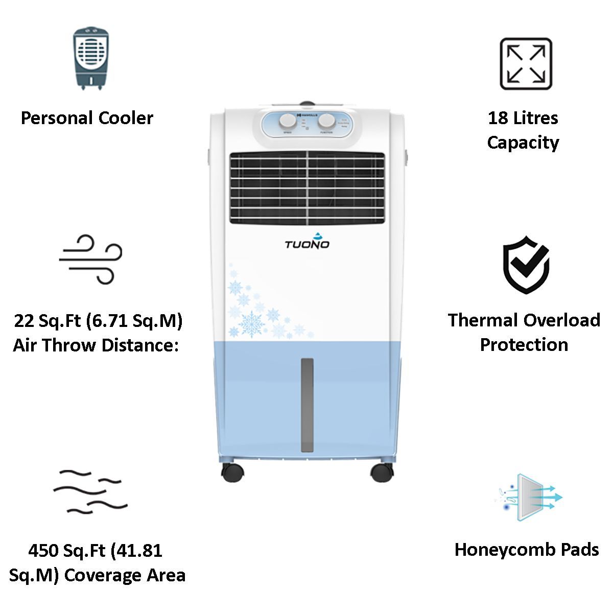 HAVELLS Tuono 18 Litres Personal Air Cooler (Thermal Overload Protection, GHRACBCW180, Mint Blue)_4