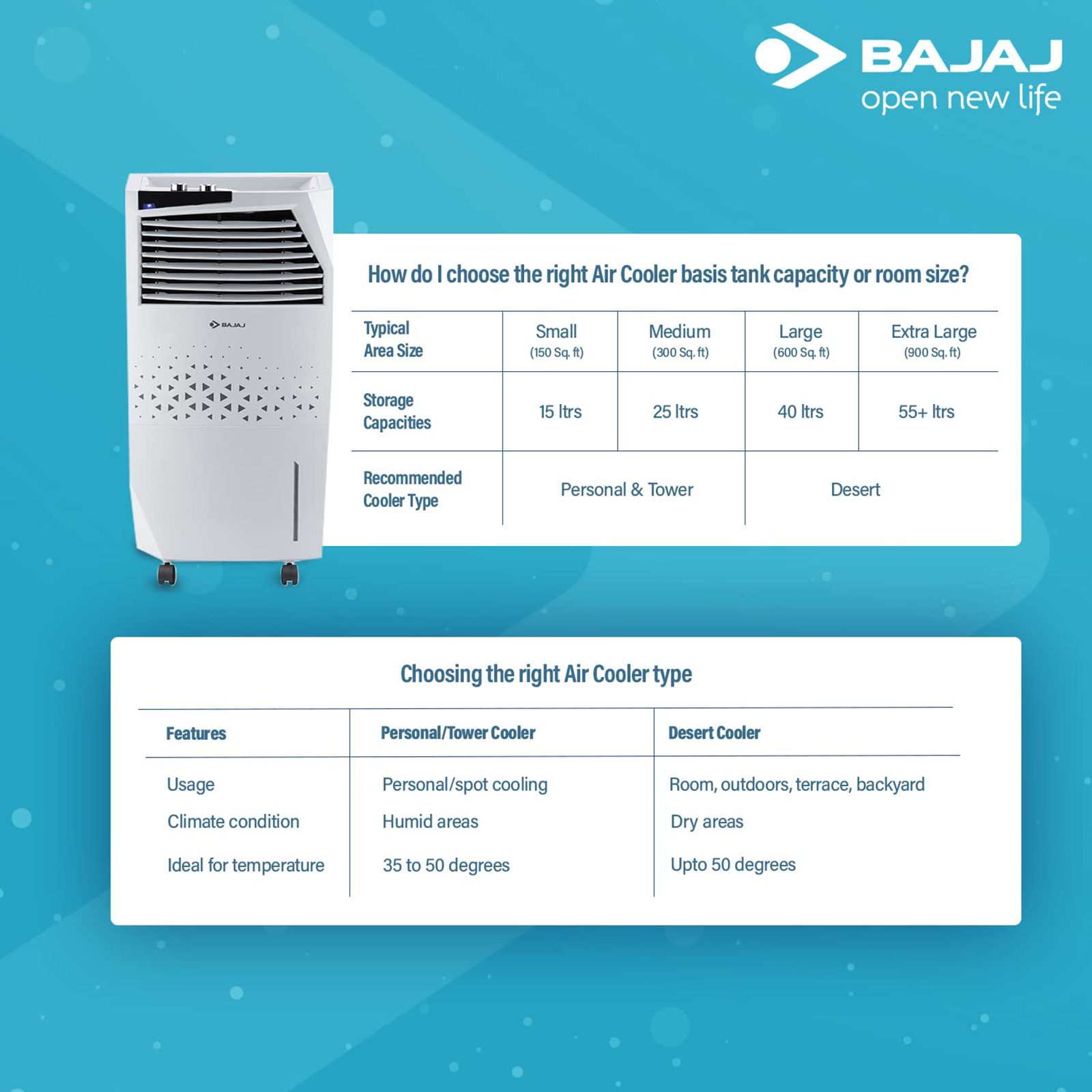 BAJAJ 36 Litres Tower Air Cooler (Anti-Bacterial Technology, TMH36 Skive, White) BAJAJ 36 Litres Tower Air Cooler (Anti-Bacterial Technology, TMH36 Skive, White)_9
