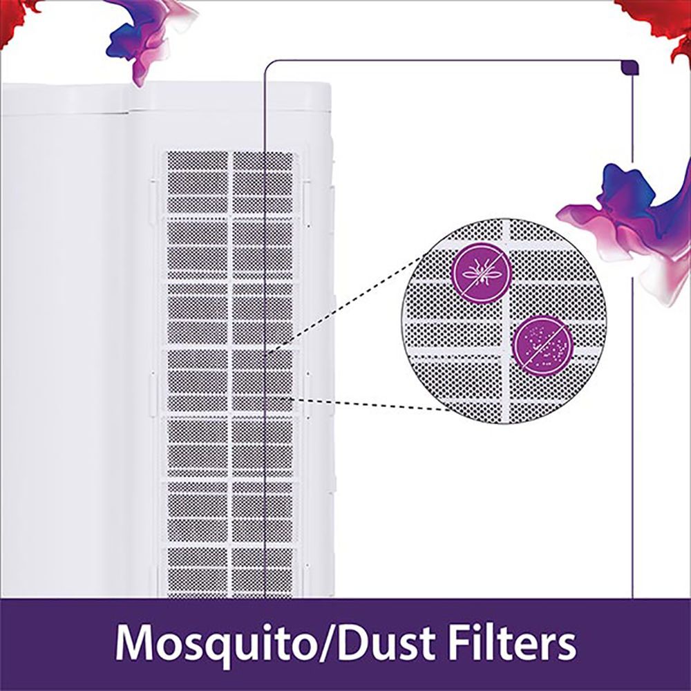 hindware Eiffel 58 Litres Tower Air Cooler (High Air Delivery, 515942, White)_10