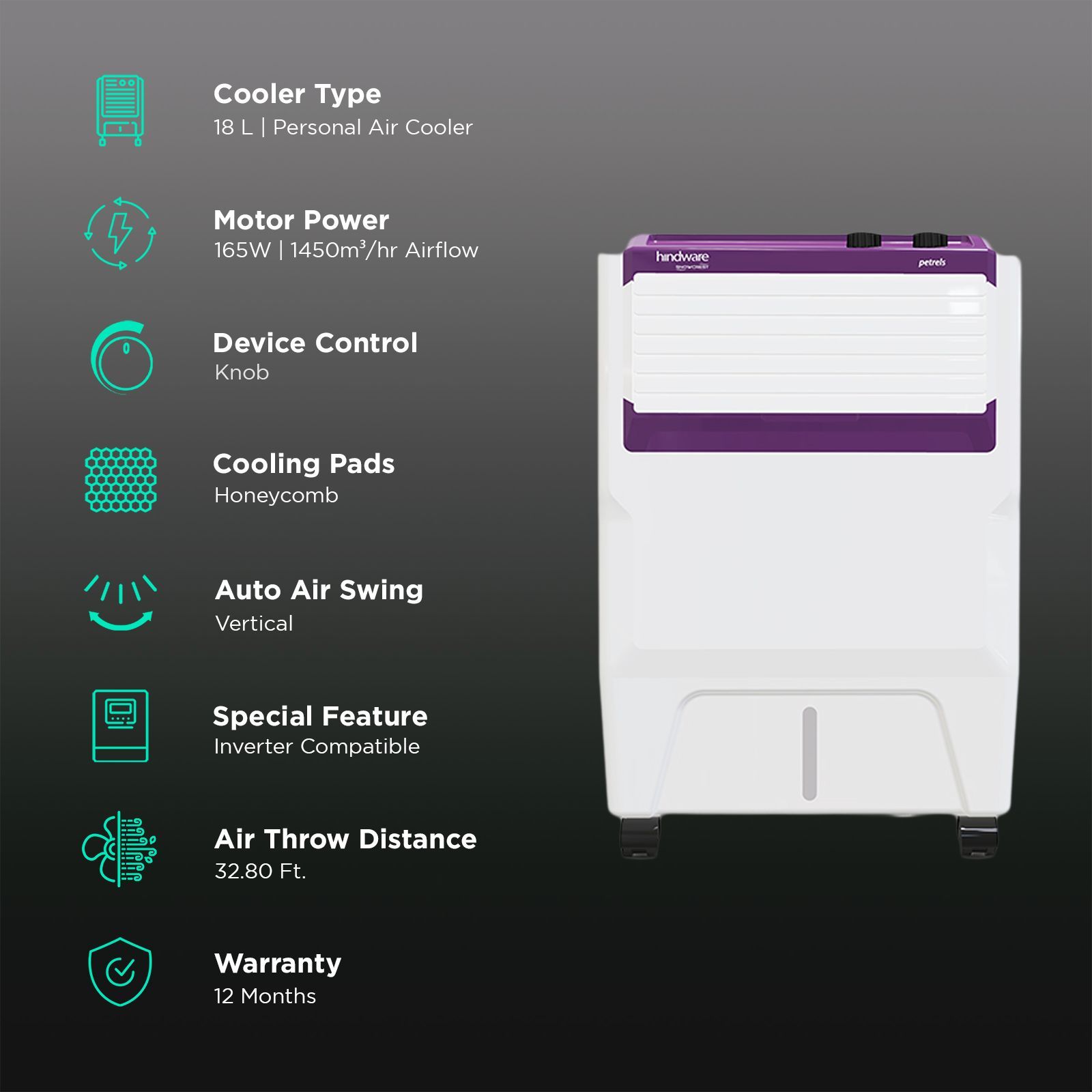 hindware Petrels 18 Litres Personal Air Cooler (Ice Chamber, 518668, White / Purple)_3