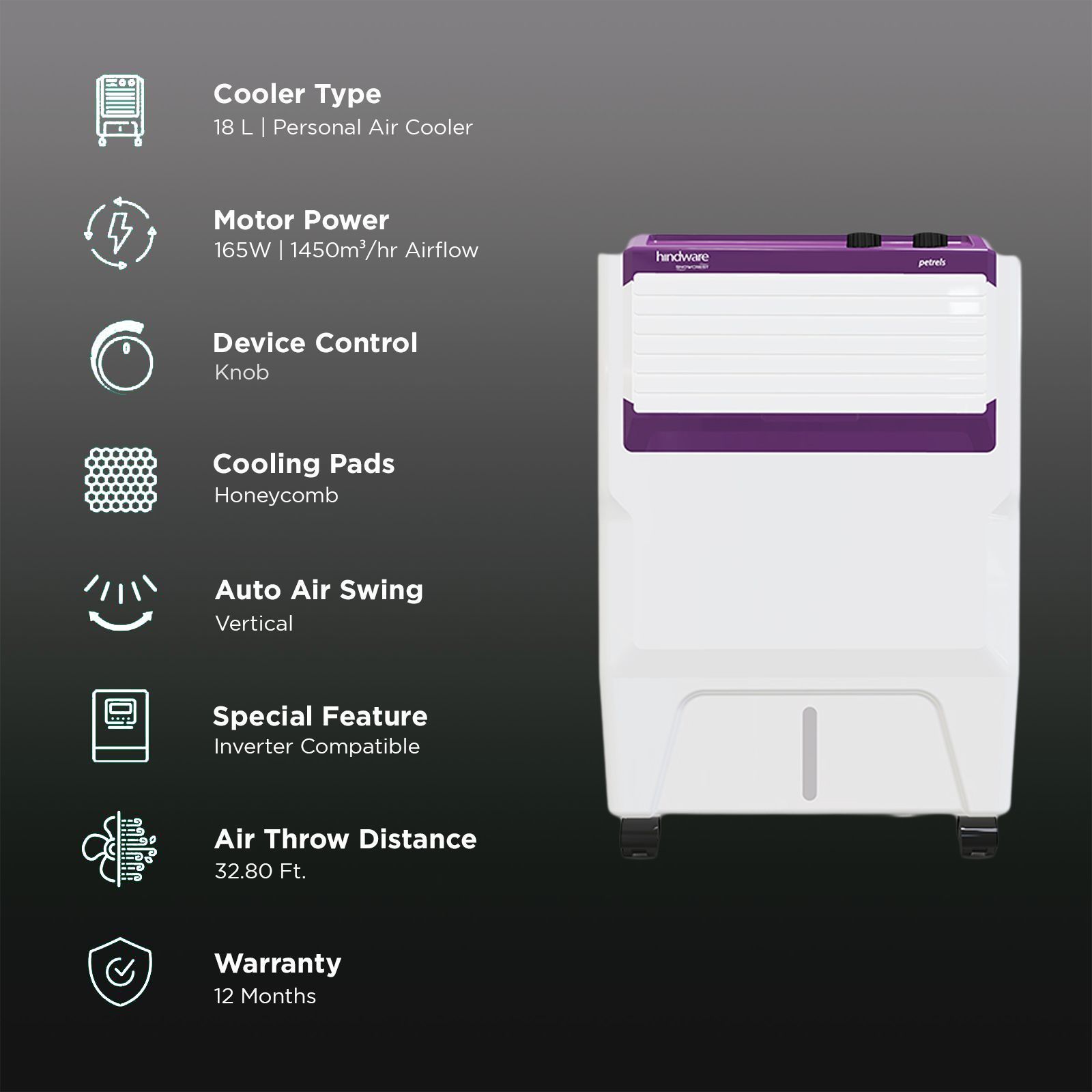hindware Petrels 18 Litres Personal Air Cooler (Ice Chamber, 518668, White / Purple)_3