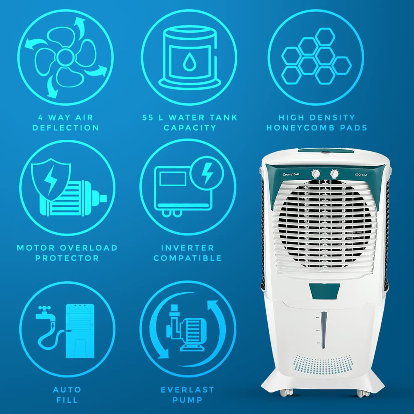 Crompton Ozone 55 Litres Desert Air Cooler (Honeycomb Pads, ACGC-DAC555, White)_4