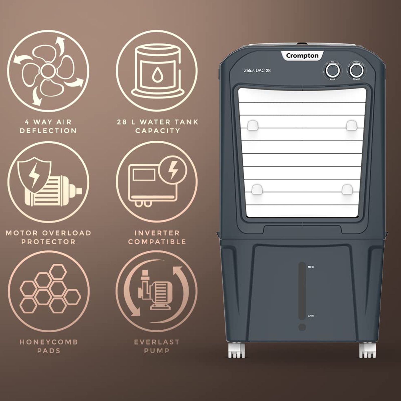 Crompton Zelus 28 Litres Mini Desert Air Cooler (Motor Overload Protector, ACGC-ZELUSDAC28, Grey)_3