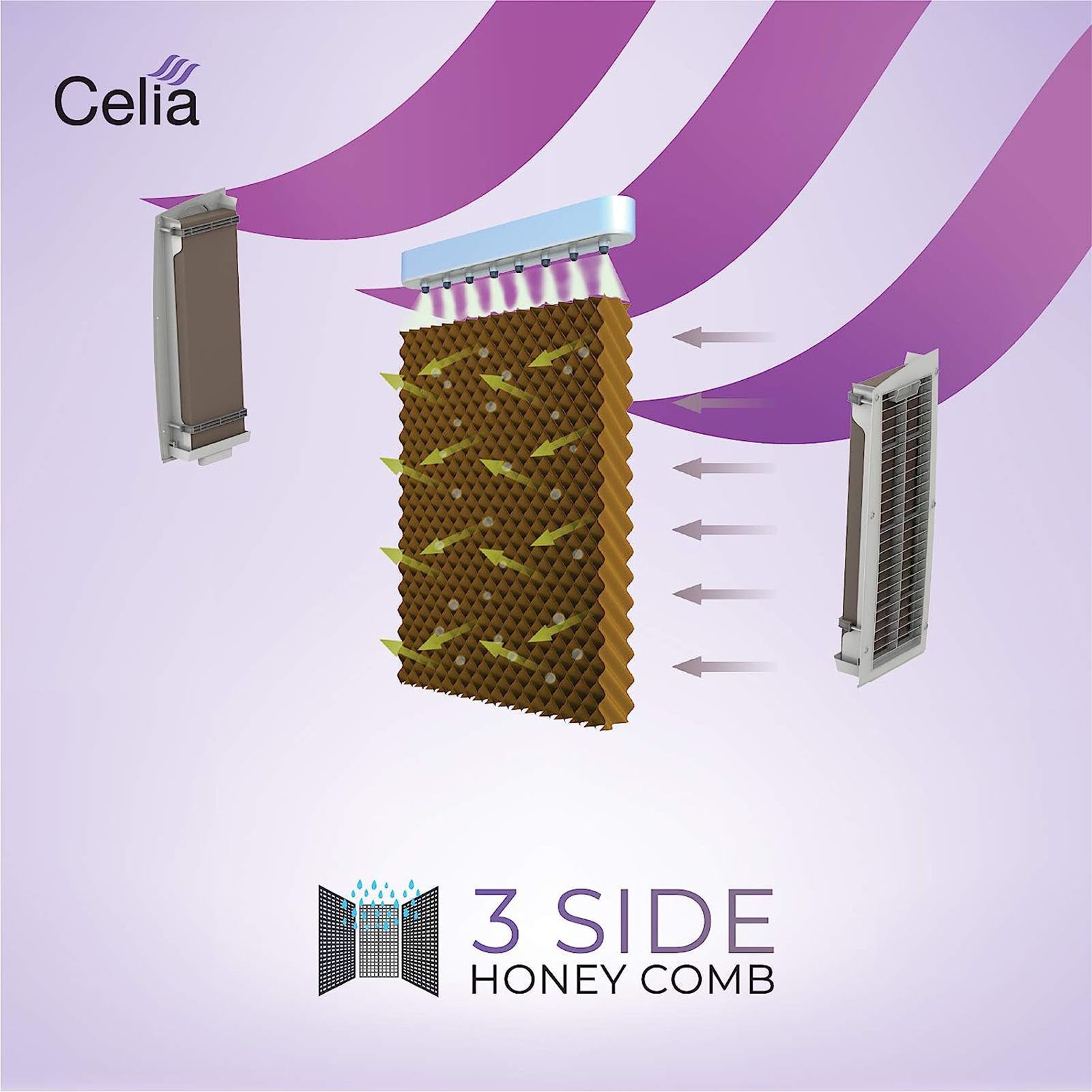 HAVELLS Celia 55 Litres Desert Air Cooler (3 Speed Selection, GHRACAXL220, White and Grey)_7