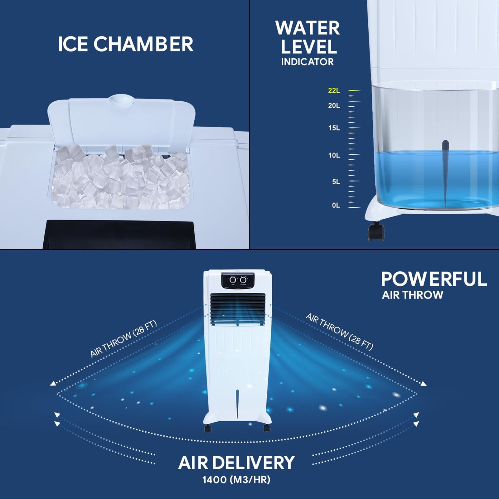 ONIDA Aero 22 Litres Personal Air Cooler with Ice Chamber (Water Level Indicator, White)_13