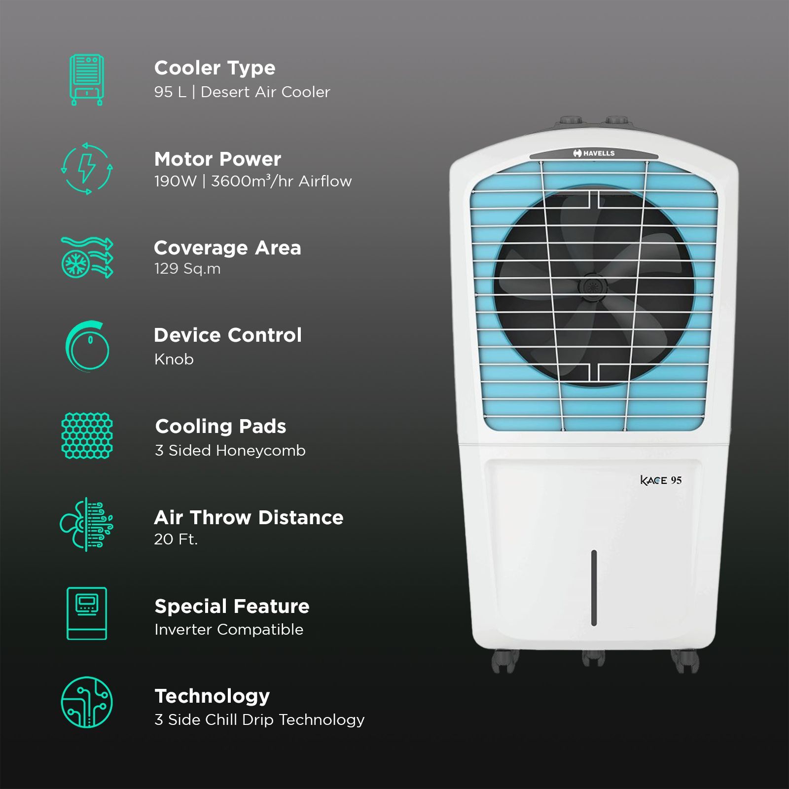 HAVELLS Kace 95 Litres Desert Air Cooler with Inverter Compatible (3 Side Chill Drip Technology, White & Blue)_3