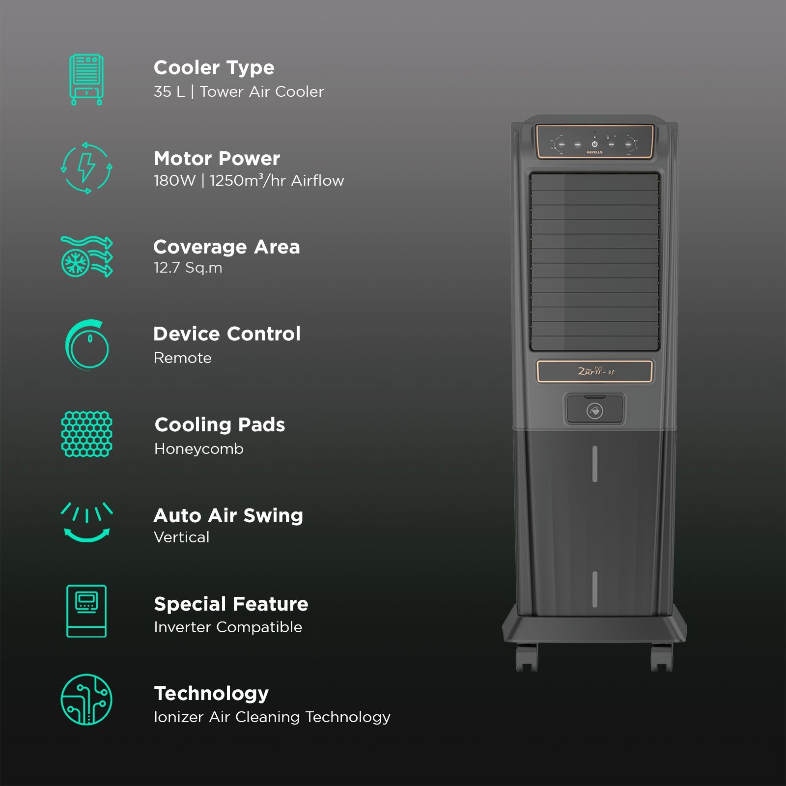 HAVELLS Zurii 35 Litres Tower Air Cooler with Inverter Compatible (Ionizer Air Cleaning Technology, Black & Grey)_3