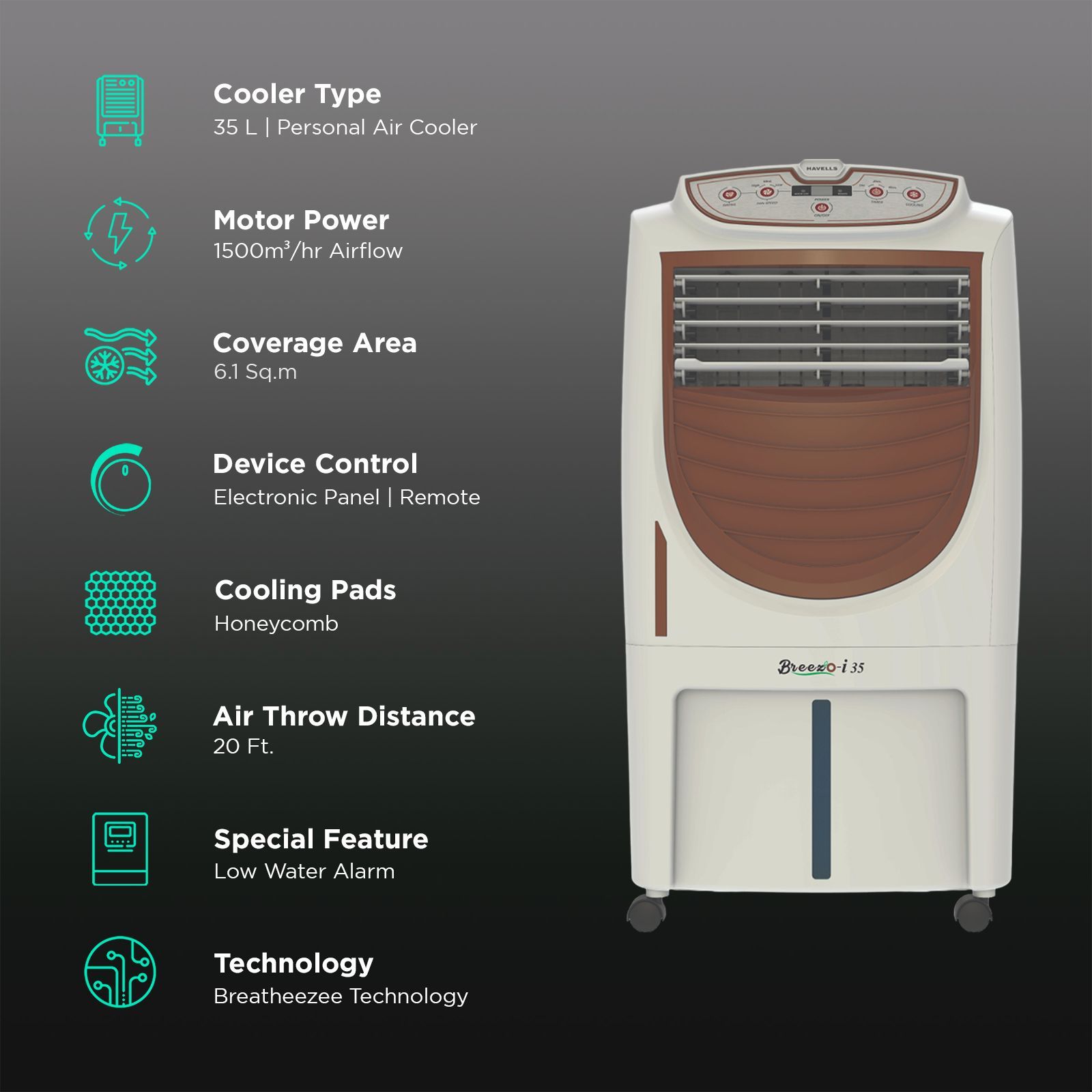 HAVELLS Breezo-i 35 Litres Personal Air Cooler with Remote & Electronic Panel (Breatheezee Technology, White & Brown) HAVELLS Breezo-i 35 Litres Personal Air Cooler with Remote & Electronic Panel (Breatheezee Technology, White & Brown)_3