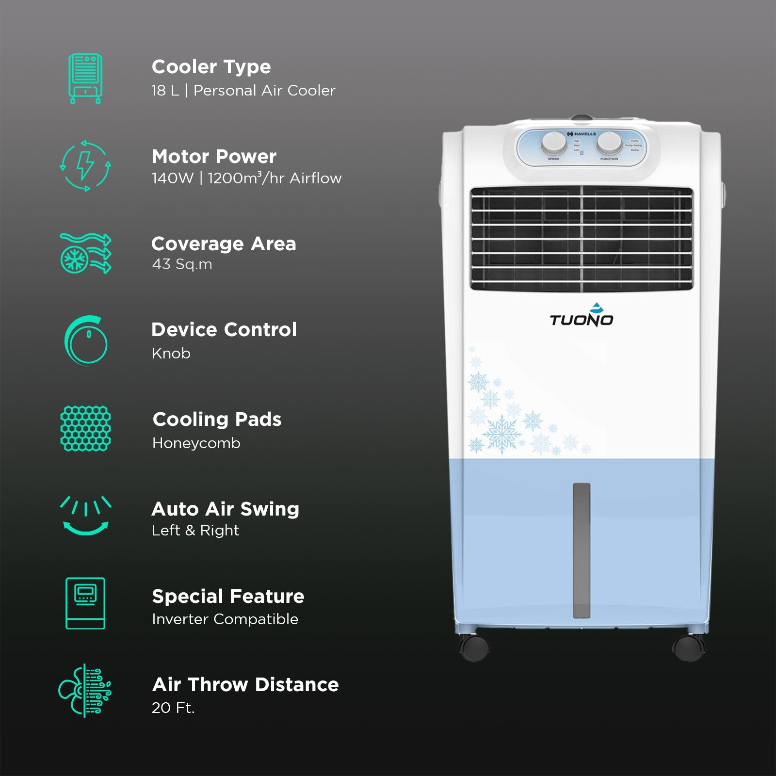 HAVELLS Tuono 18 Litres Personal Air Cooler with Inverter Compatible (Thermal Overload Protection, White & Light Blue)_3