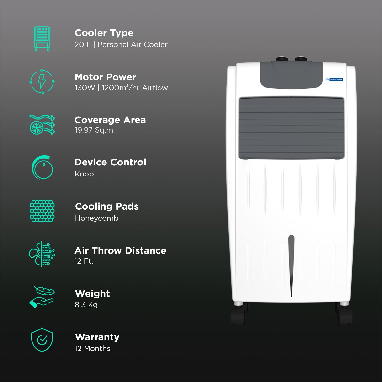 Blue Star ASTRA 20 Litres Personal Air Cooler with Anti-Microbial Property (Cross Drift Technology, White & Dark Grey) Blue Star ASTRA 20 Litres Personal Air Cooler with Anti-Microbial Property (Cross Drift Technology, White & Dark Grey)_3
