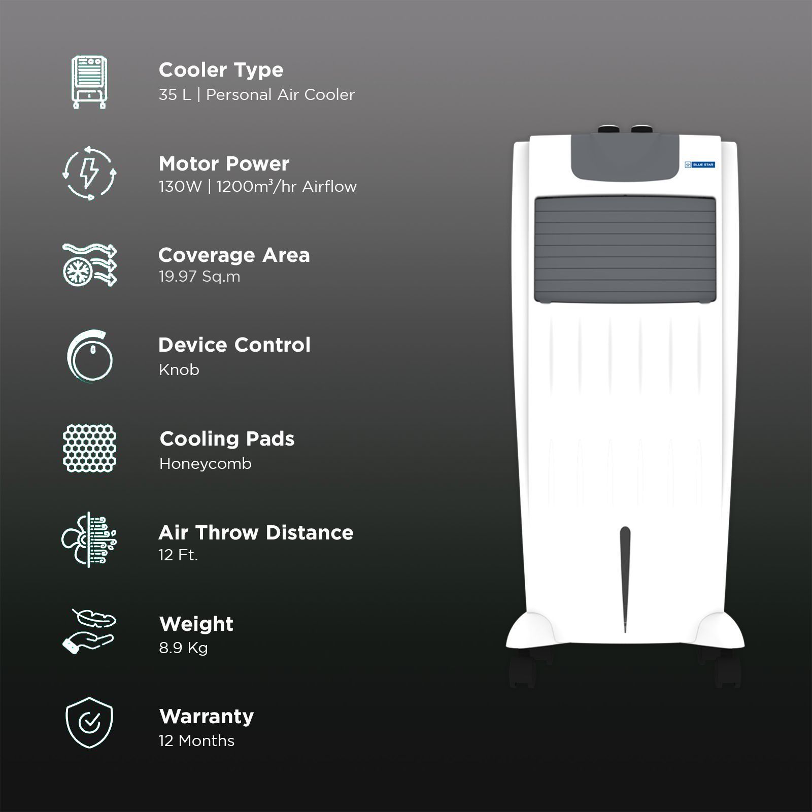Blue Star ASTRA 35 Litres Personal Air Cooler with Anti-Microbial Property (Cross Drift Technology, White & Dark Grey)_3