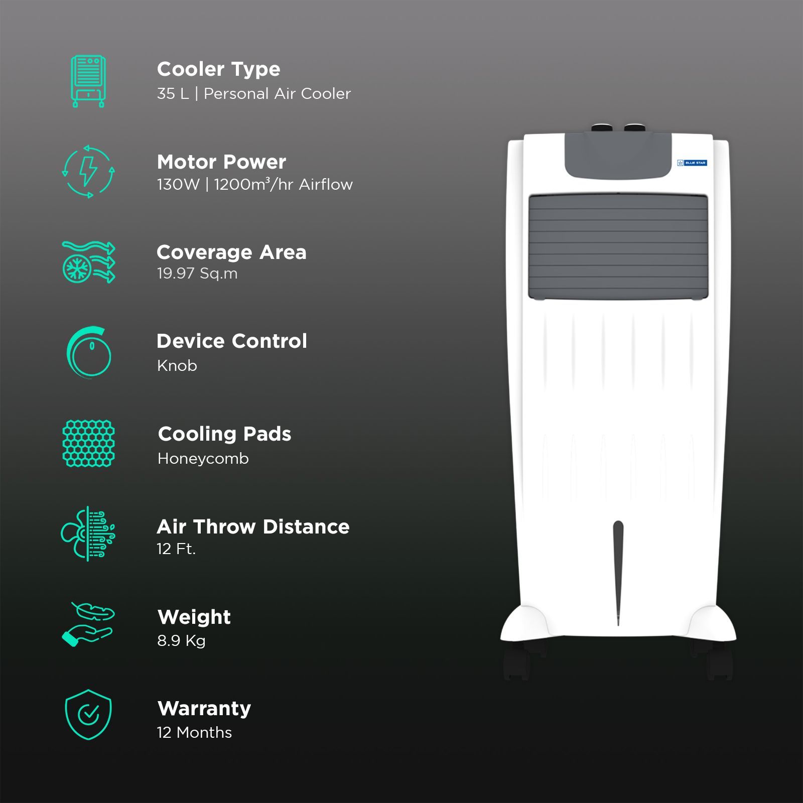 Blue Star ASTRA 35 Litres Personal Air Cooler with Anti-Microbial Property (Cross Drift Technology, White & Dark Grey) Blue Star ASTRA 35 Litres Personal Air Cooler with Anti-Microbial Property (Cross Drift Technology, White & Dark Grey)_3
