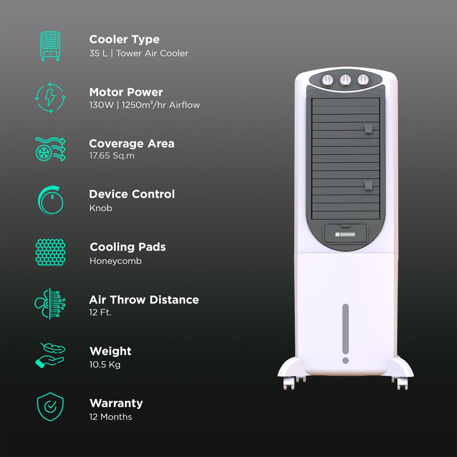 Blue Star PREMIA 35 Litres Tower Air Cooler with Anti-Microbial Property (Cross Drift Technology, White & Cool Grey)_3