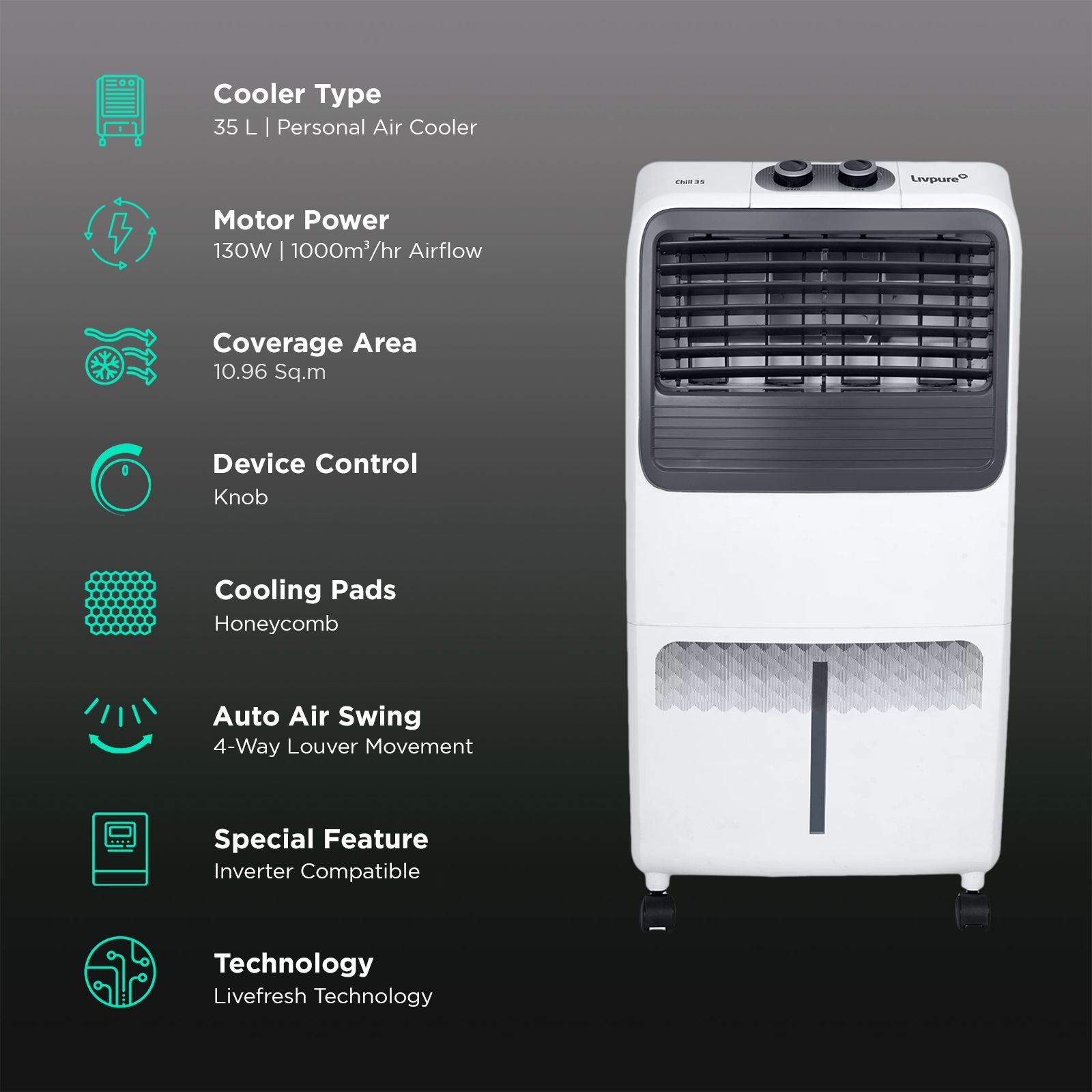 Livpure Chill 35 Litres Personal Air Cooler with Ice Chamber (Thermal Overload Protection, Grey & White)_3