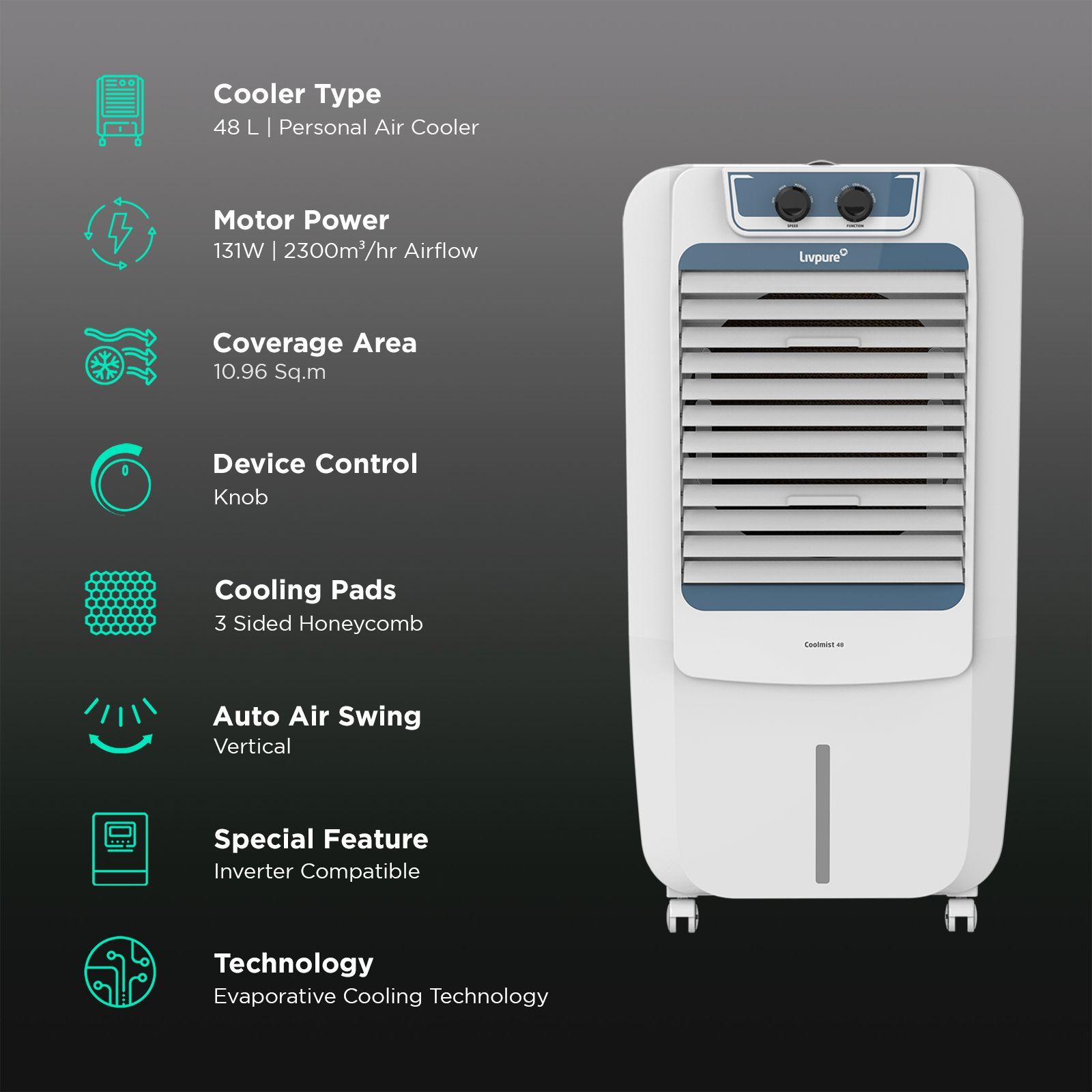 Livpure Coolmist 48 Litres Personal Air Cooler with Inverter Compatible (Thermal Overload Protection, White & Blue)_3