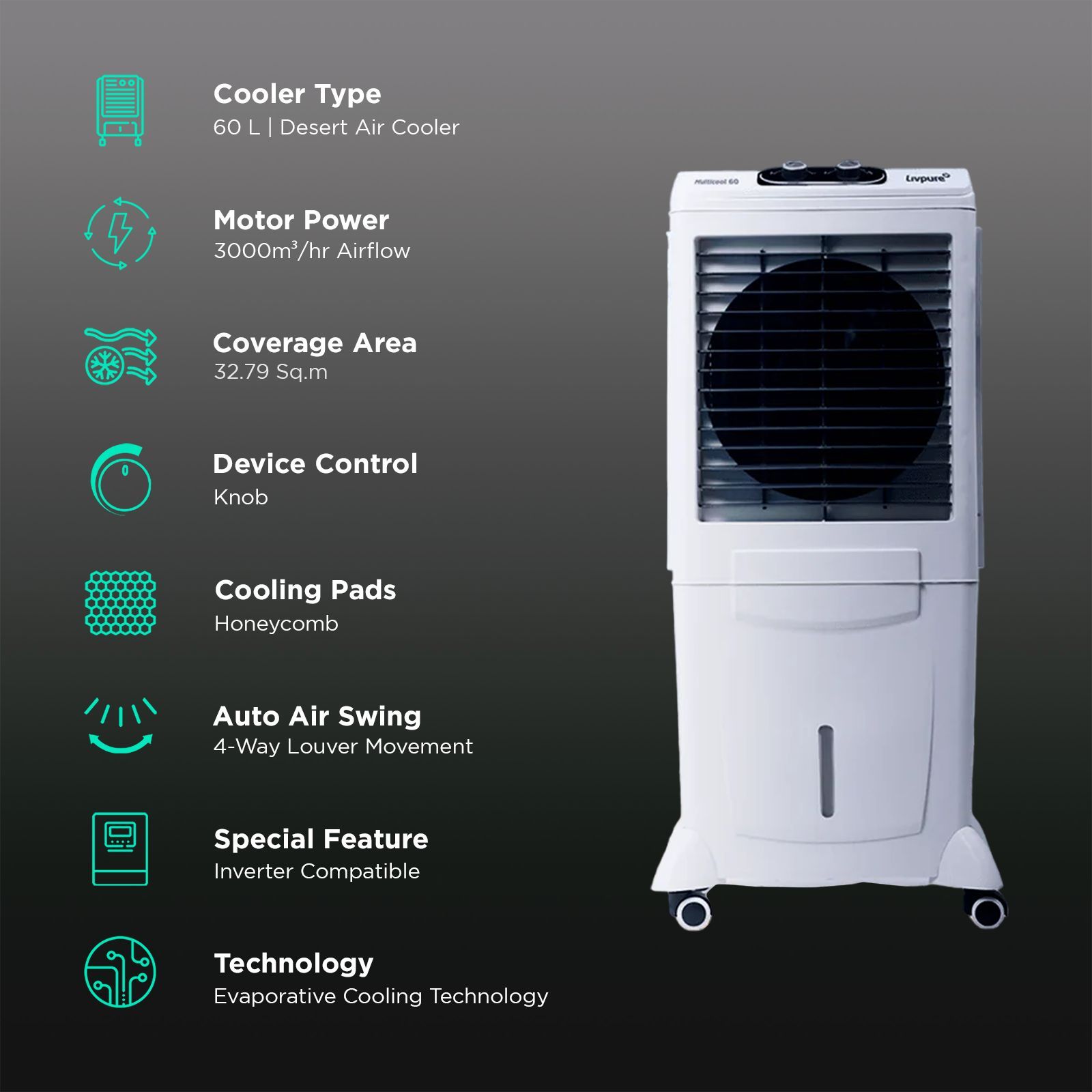 Livpure Multicool 60 Litres Mini Desert Air Cooler with Inverter Compatible (Thermal Overload Protection, White & Grey)_3