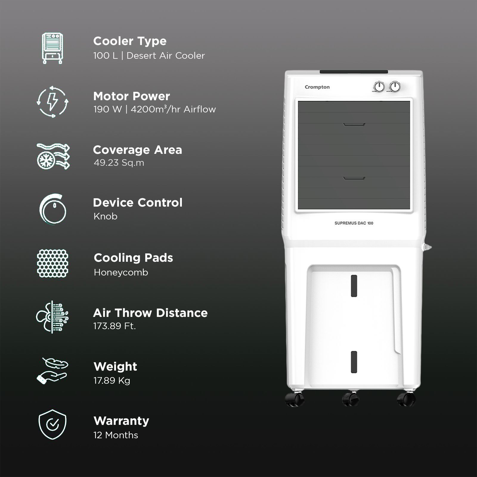 Crompton Supremus 100 Litres Desert Air Cooler (Honeycomb Pads, ACGC-SUPREMUS100, White and Black)_3