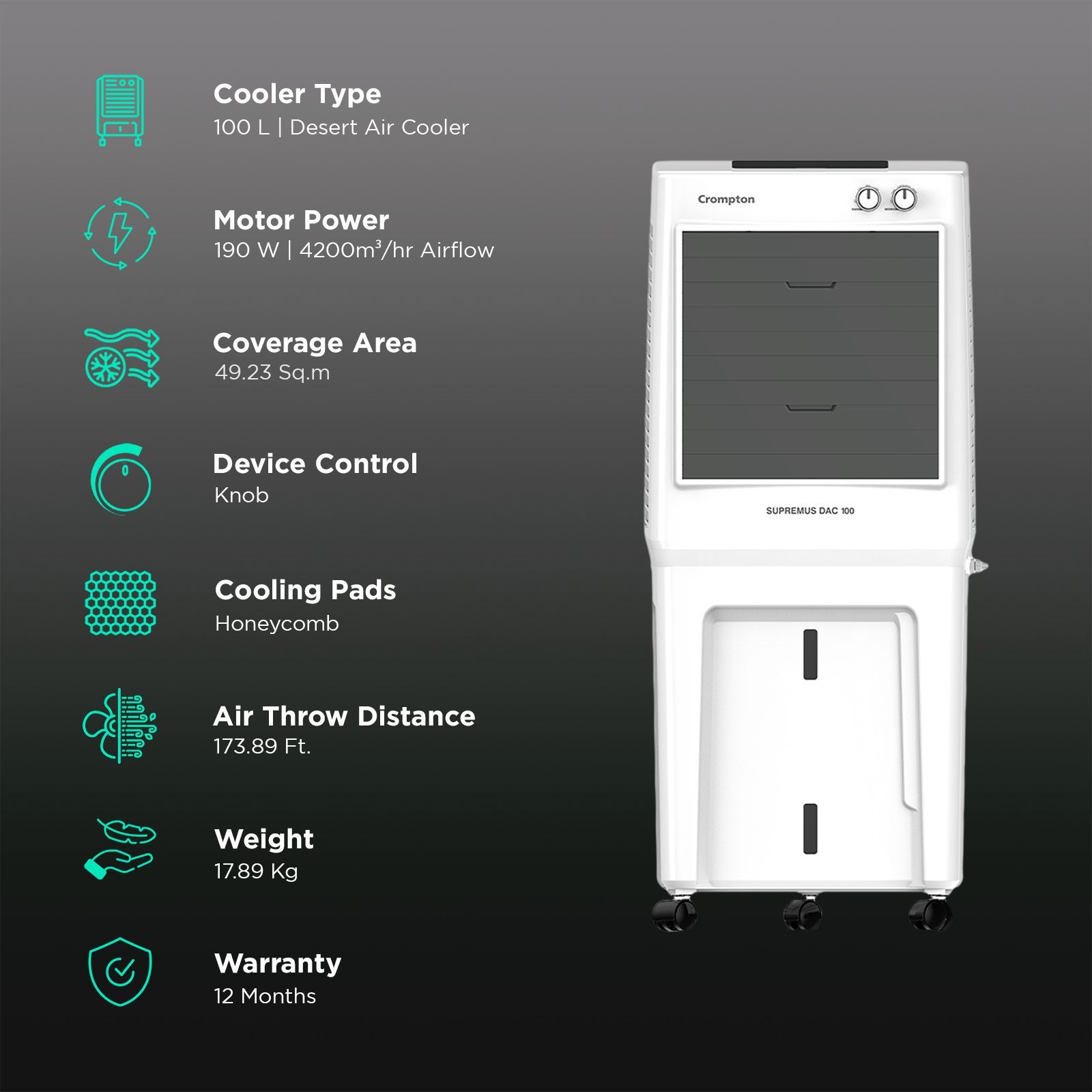 Crompton Supremus 100 Litres Desert Air Cooler (Honeycomb Pads, ACGC-SUPREMUS100, White and Black) Crompton Supremus 100 Litres Desert Air Cooler (Honeycomb Pads, ACGC-SUPREMUS100, White and Black)_3