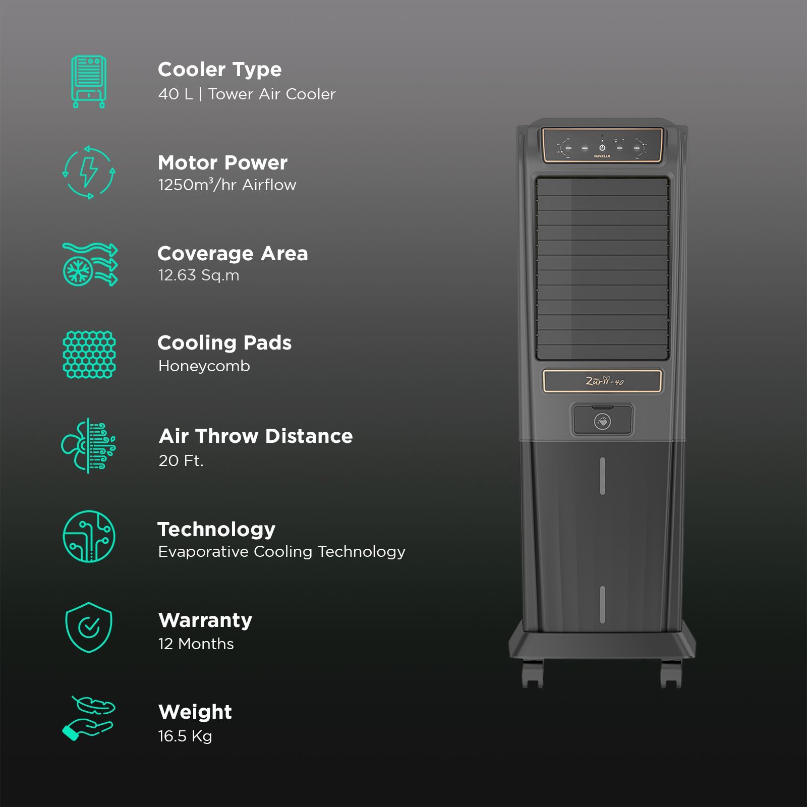 Havells Zurii 40 Litres Tower Air Cooler with Dust Filter Net (Low Water Alarm, Black & Grey) Havells Zurii 40 Litres Tower Air Cooler with Dust Filter Net (Low Water Alarm, Black & Grey)_3
