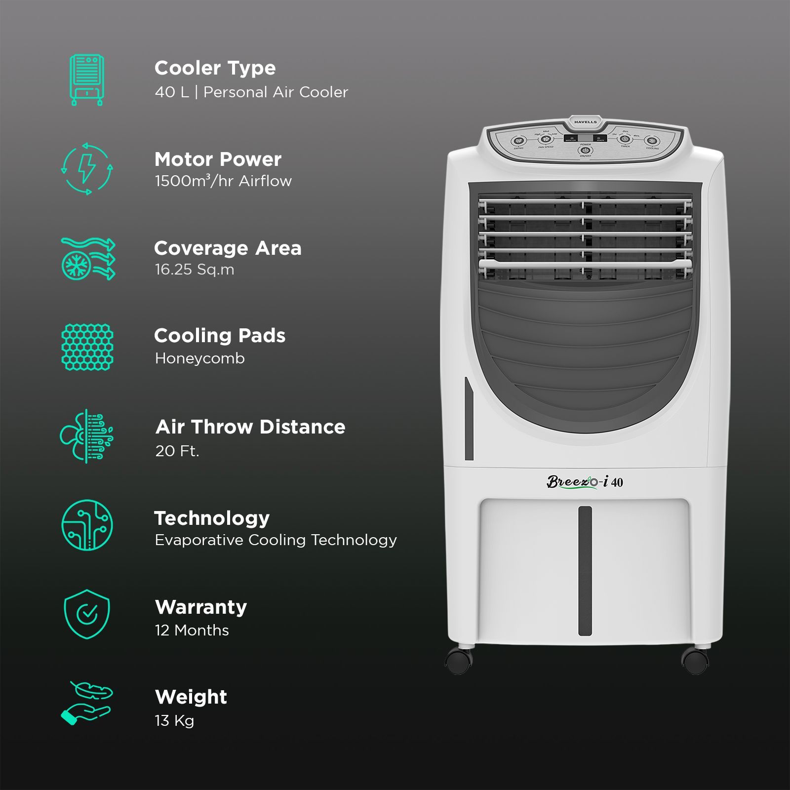 HAVELLS Breezo 40 Litres Personal Air Cooler with Breatheezee Technology (Dust Filter Net, White & Grey)_3