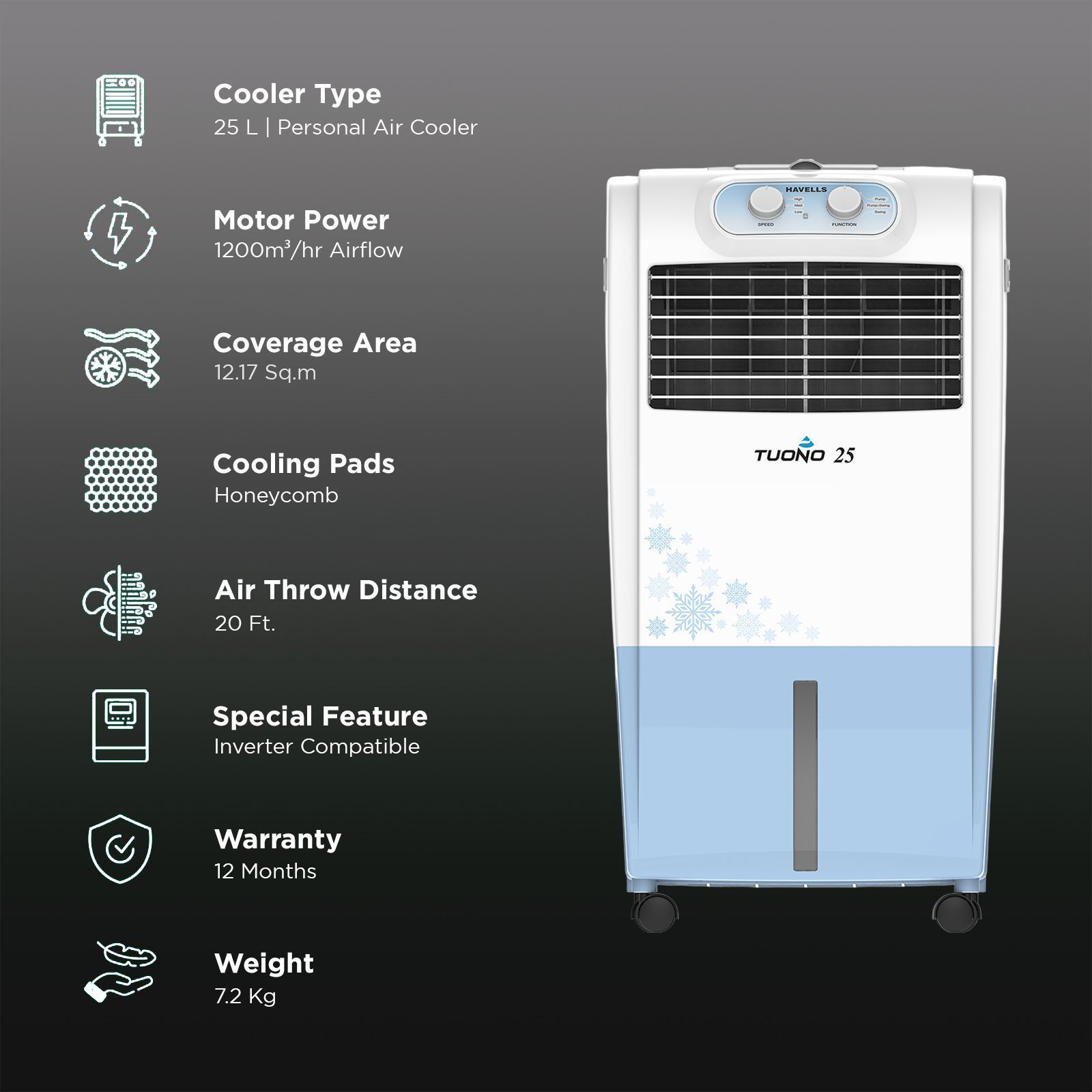 HAVELLS Tuono 25 Litres Personal Air Cooler with Dust Filter Net (Ice Chamber, White & Grey)_3