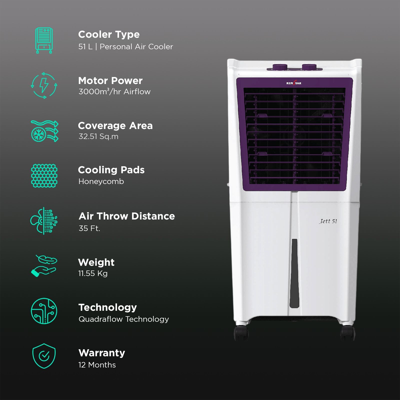 KENSTAR JETT HC 51 Litres Personal Air Cooler with Quadra Flow Technology (Collapsible Louvres, White & Purple)_3