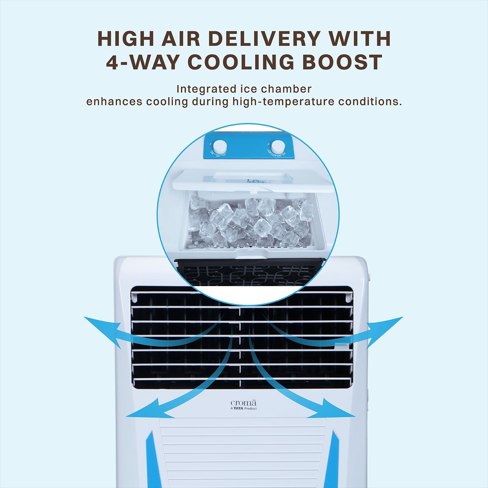 Croma 24 Litres Personal Air Cooler with Motorized Vertical Louvers (4-Way Air Deflection, White)_7