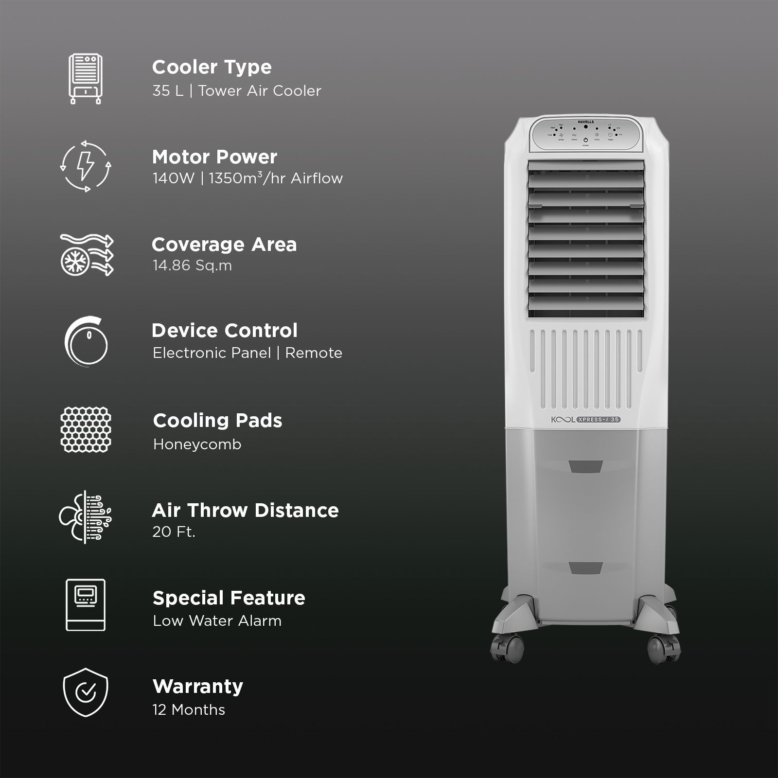 Havells Koolxpress i 35 Litres Tower Air Cooler with Low Water Alarm (Dual Flow Technology, White & Grey)_3