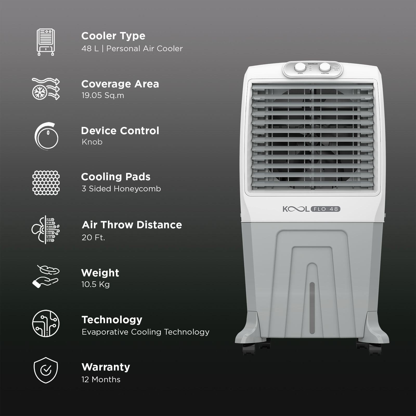 Havells KoolFlo 48 Litres Personal Air Cooler with Dual Flow Technology (Bacteria Shield Honeycomb Pads Technology, White & Grey)_2