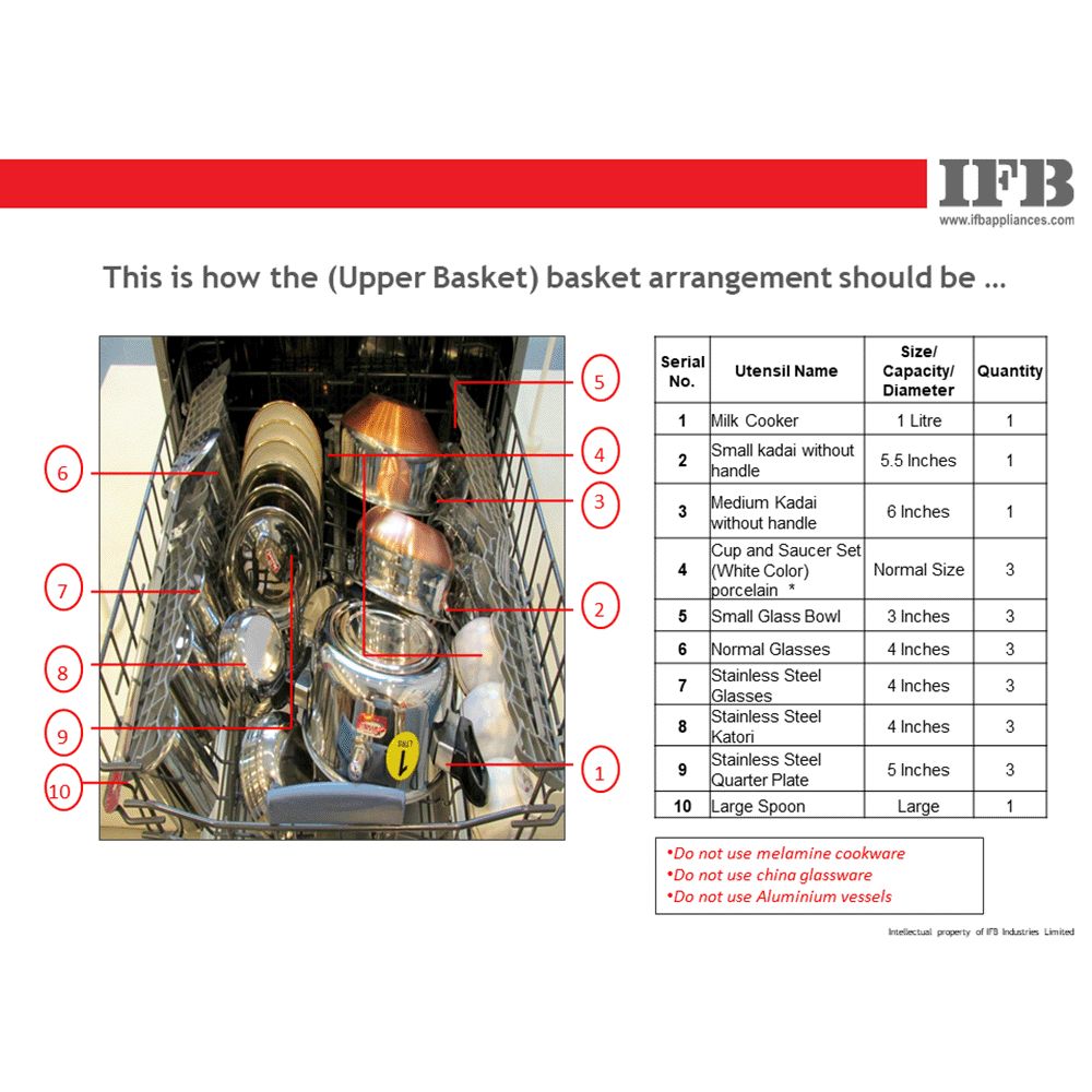 IFB Neptune VX1 PLUS 15 Place Settings Free Standing Dishwasher with Hot Water Wash (Inox Grey)_13