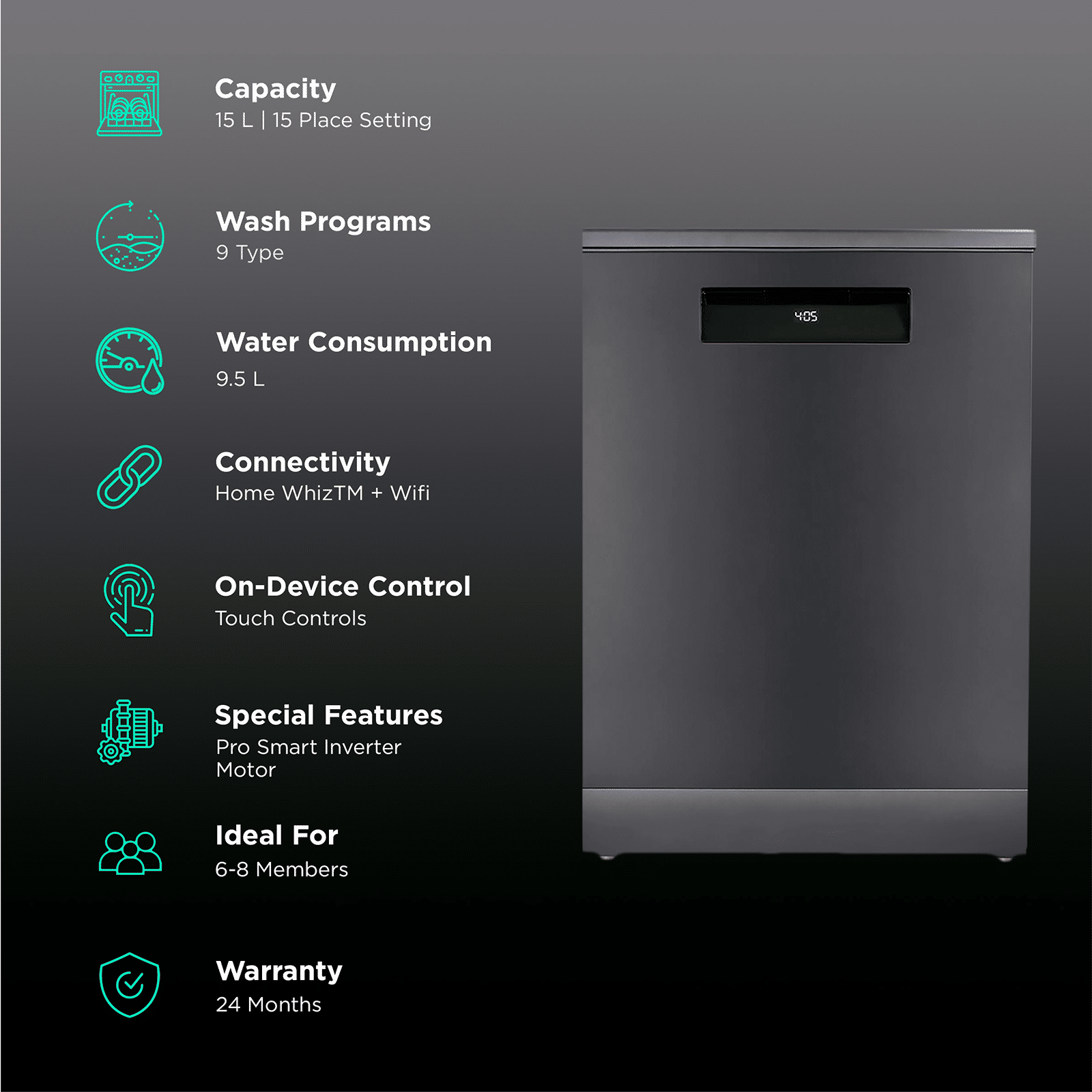 VOLTAS beko 15 Place Settings Free Standing Smart Dishwasher with Dirt Sensor (Anthracite)_3