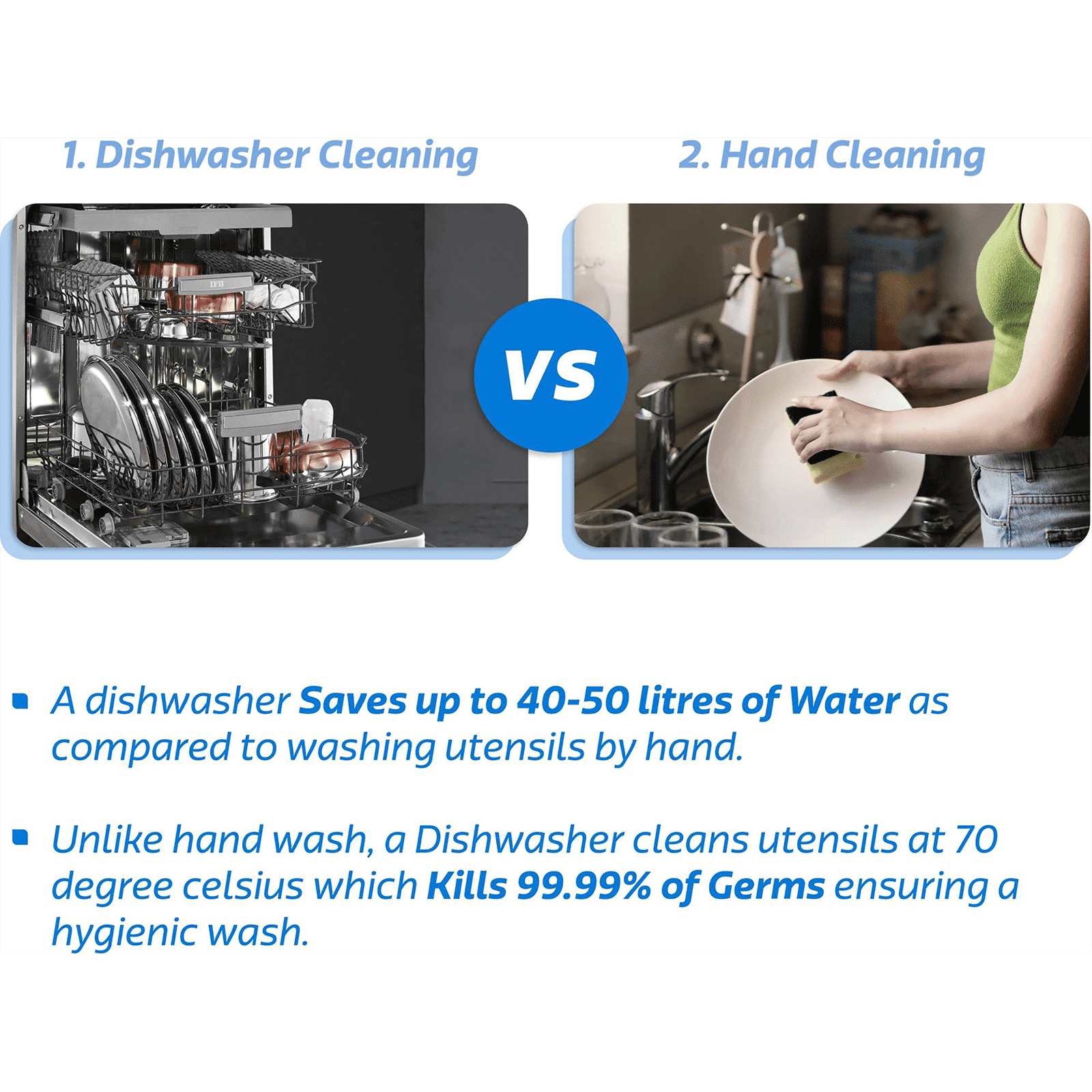 VOLTAS beko 14 Place Settings Free Standing Dishwasher with 2 Spray Levels (No Pre-rinse Required, White)_9