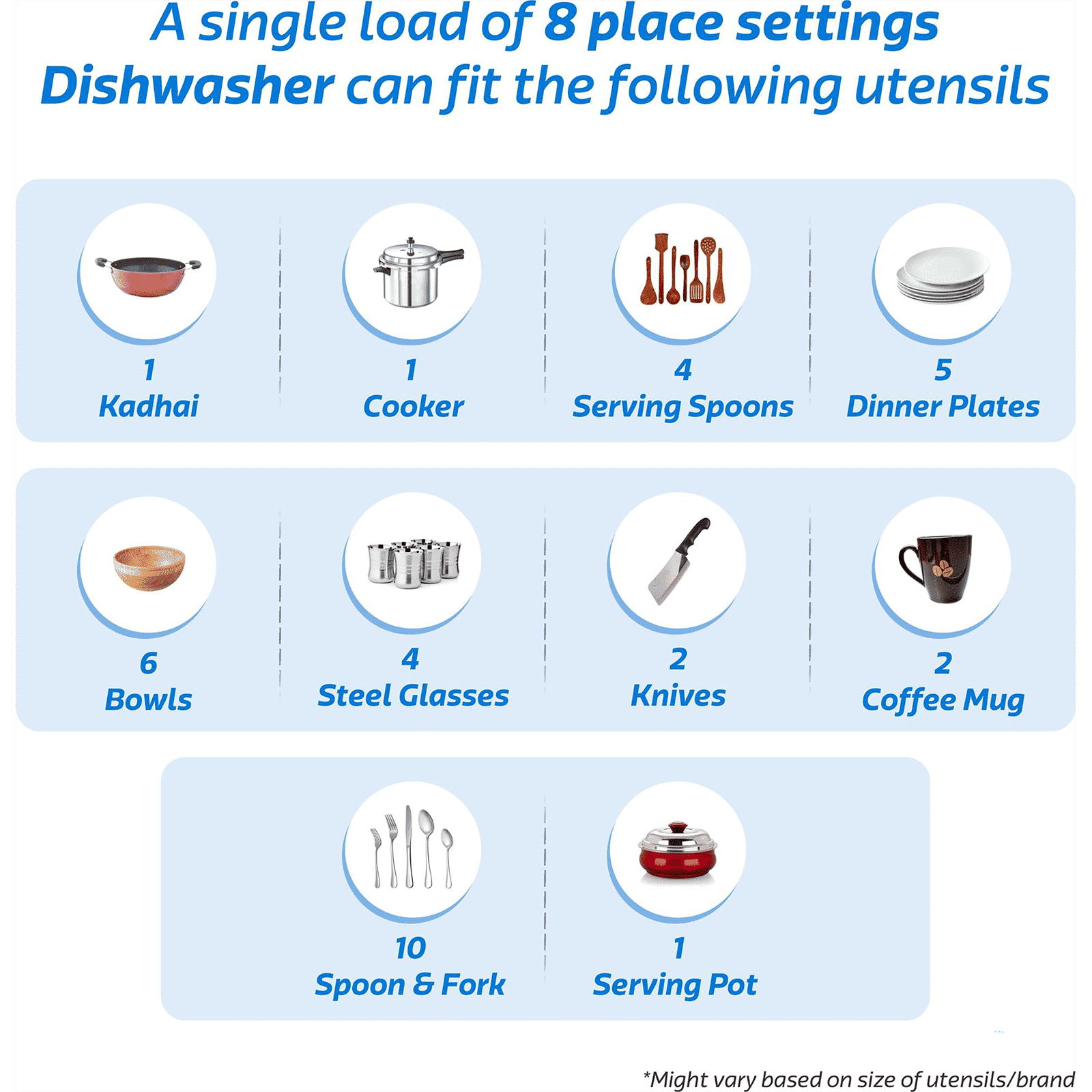 VOLTAS beko 8 Place Settings Free Standing Dishwasher with 2 Spray Levels (No Pre-rinse Required, Black) VOLTAS beko 8 Place Settings Free Standing Dishwasher with 2 Spray Levels (No Pre-rinse Required, Black)_12