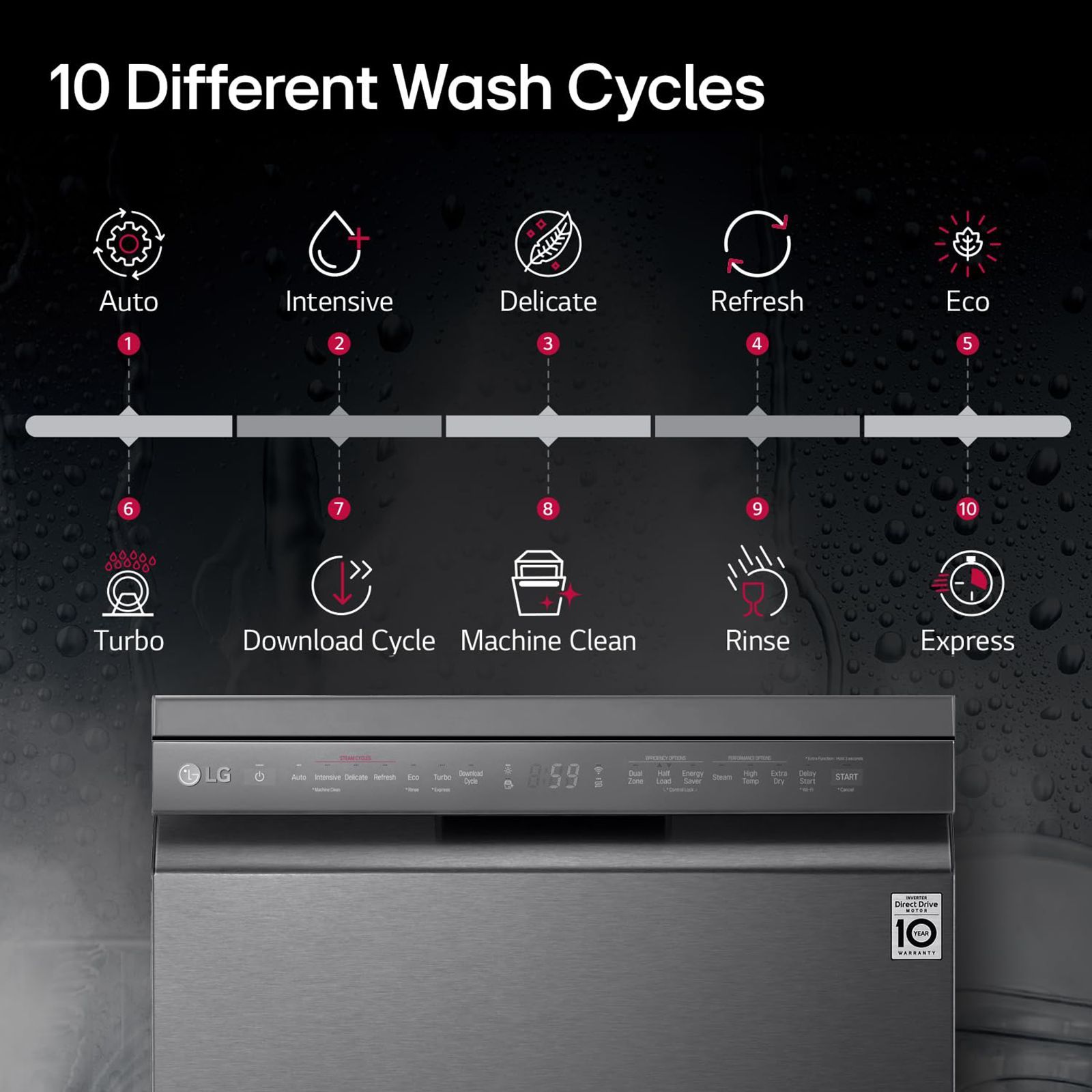 LG DFB424FM 14 Place Settings Free Standing Dishwasher with Inverter Direct Drive (Matt Black) LG DFB424FM 14 Place Settings Free Standing Dishwasher with Inverter Direct Drive (Matt Black)_21