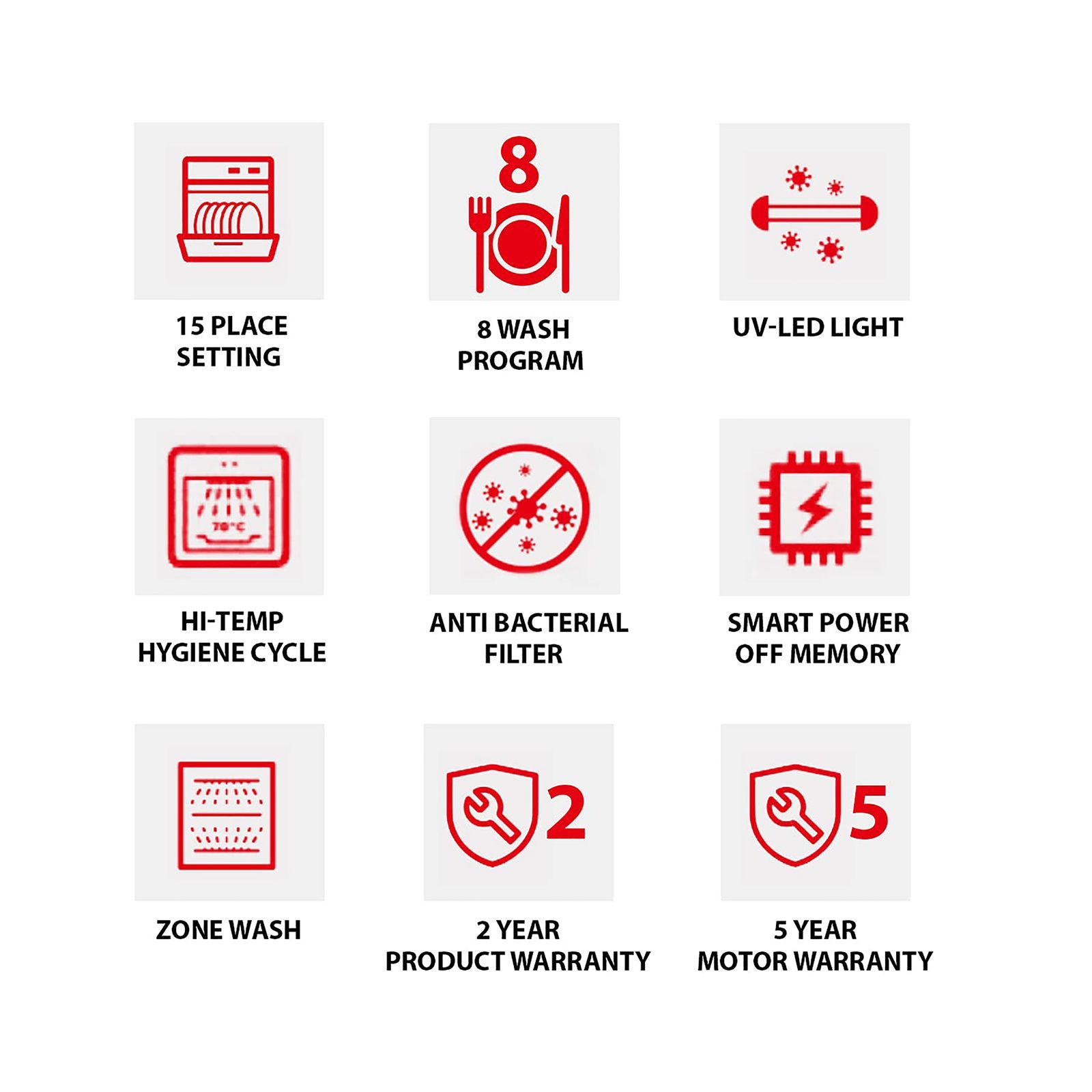 TOSHIBA 15 Place Settings Free Standing Dishwasher with Anti Bacterial Technology (Black)_12