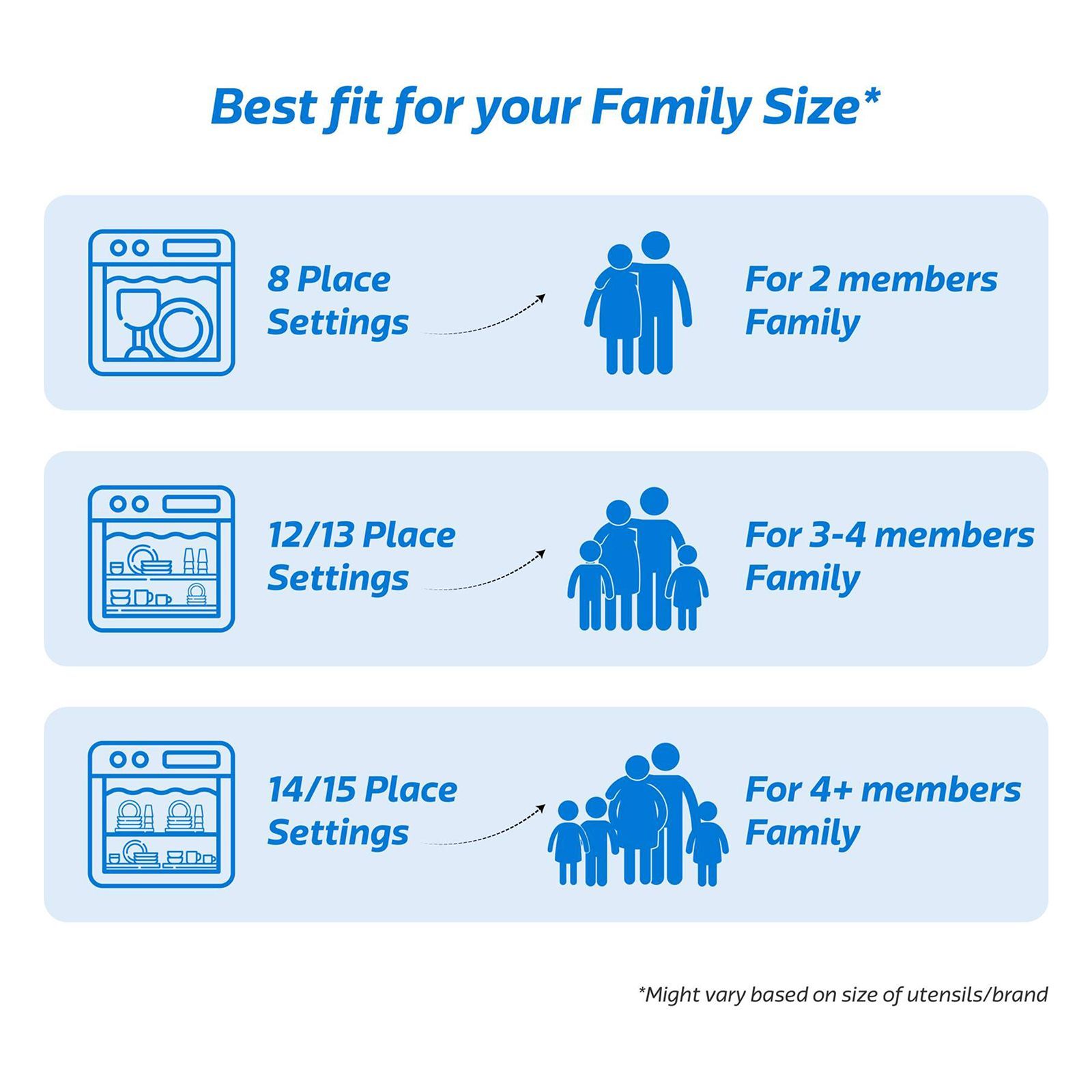 Midea TORRINO 13 Place Settings Free Standing Dishwasher with Intensive Wash Sanitization (Silver)_15