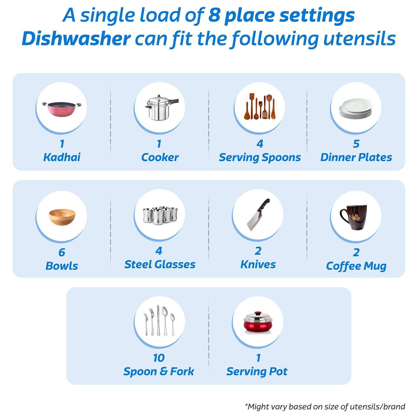 Midea 8 Place Settings Free Standing Dishwasher with Smart Power Off Memory (No Pre-rinse Required, Silver)_17