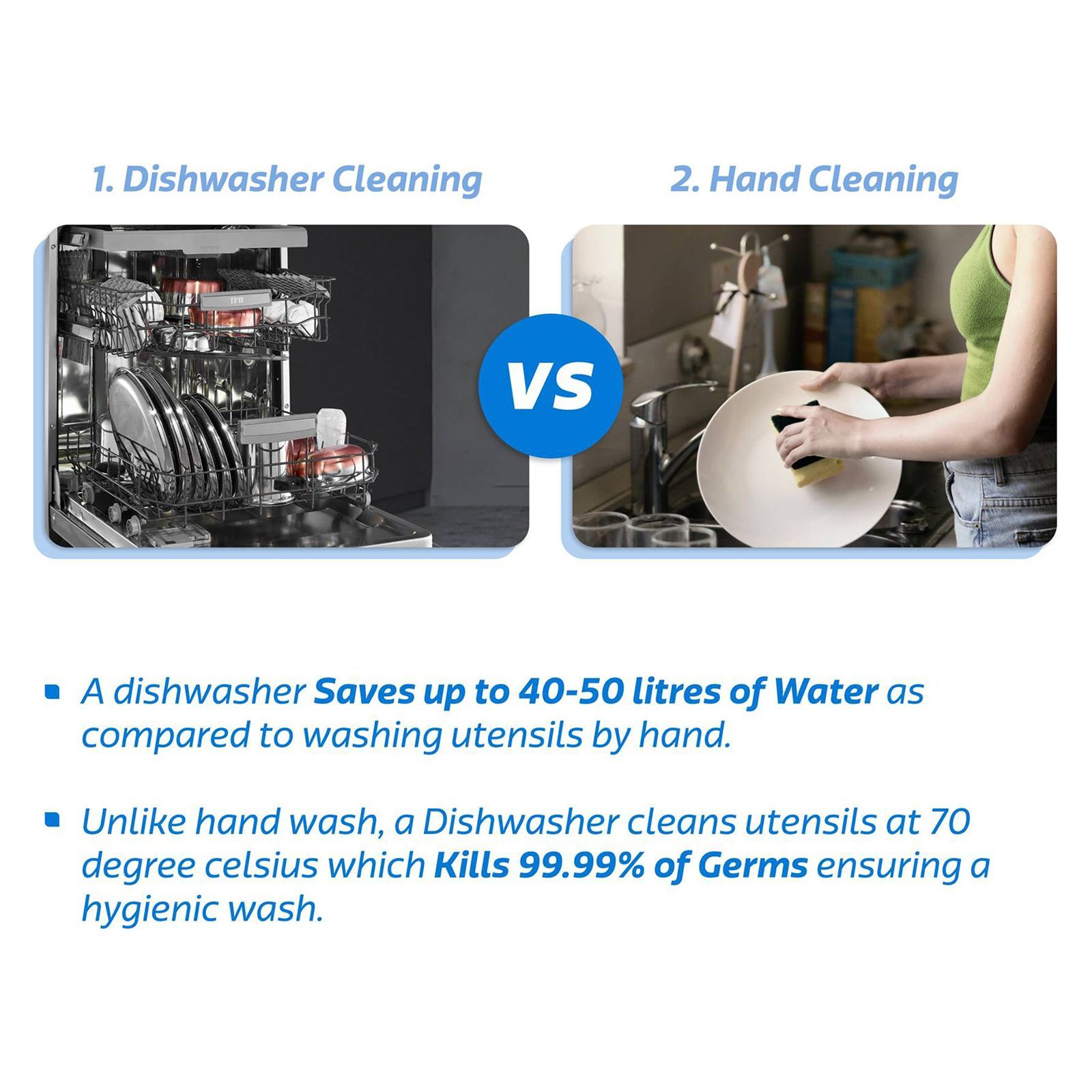 Midea 8 Place Settings Free Standing Dishwasher with Smart Power Off Memory (No Pre-rinse Required, Silver)_18