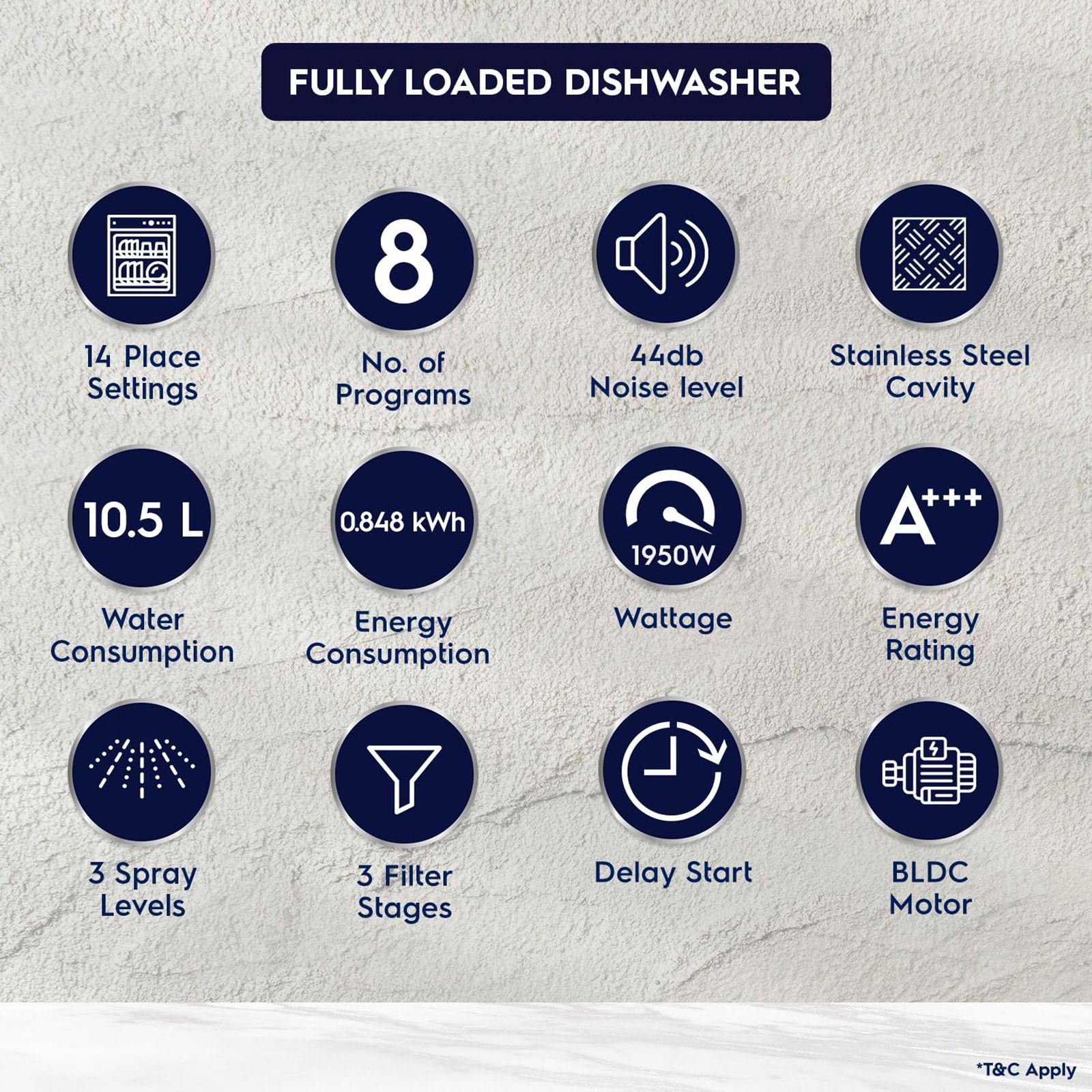 Electrolux UltimateCare 700 14 Place Settings Free Standing Dishwasher with 8 Wash Programs (Stainless Steel)_13