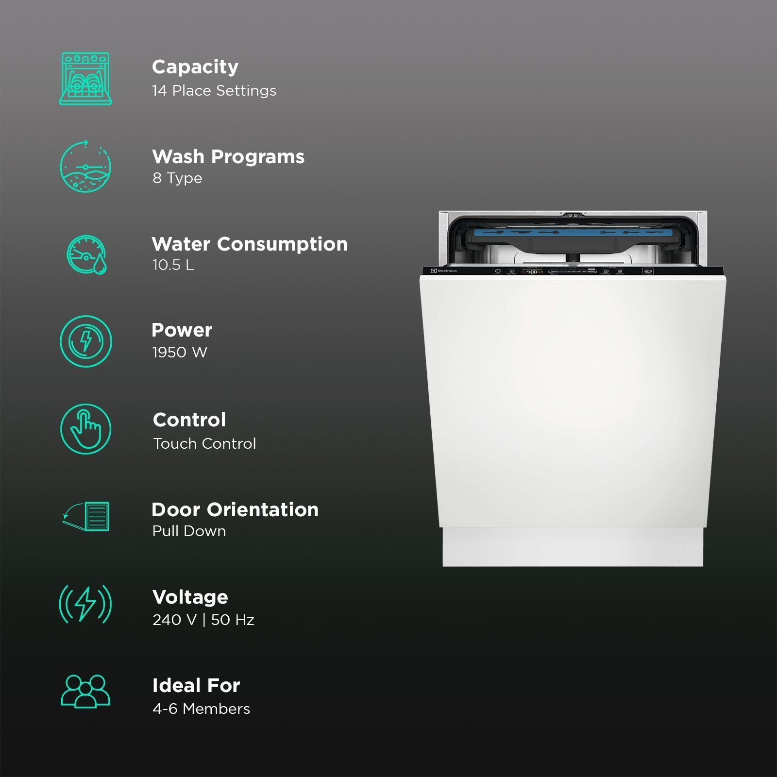 Electrolux UltimateCare 700 14 Place Settings Built-in Dishwasher with GlassCare (No Pre-rinse Required, White)_3