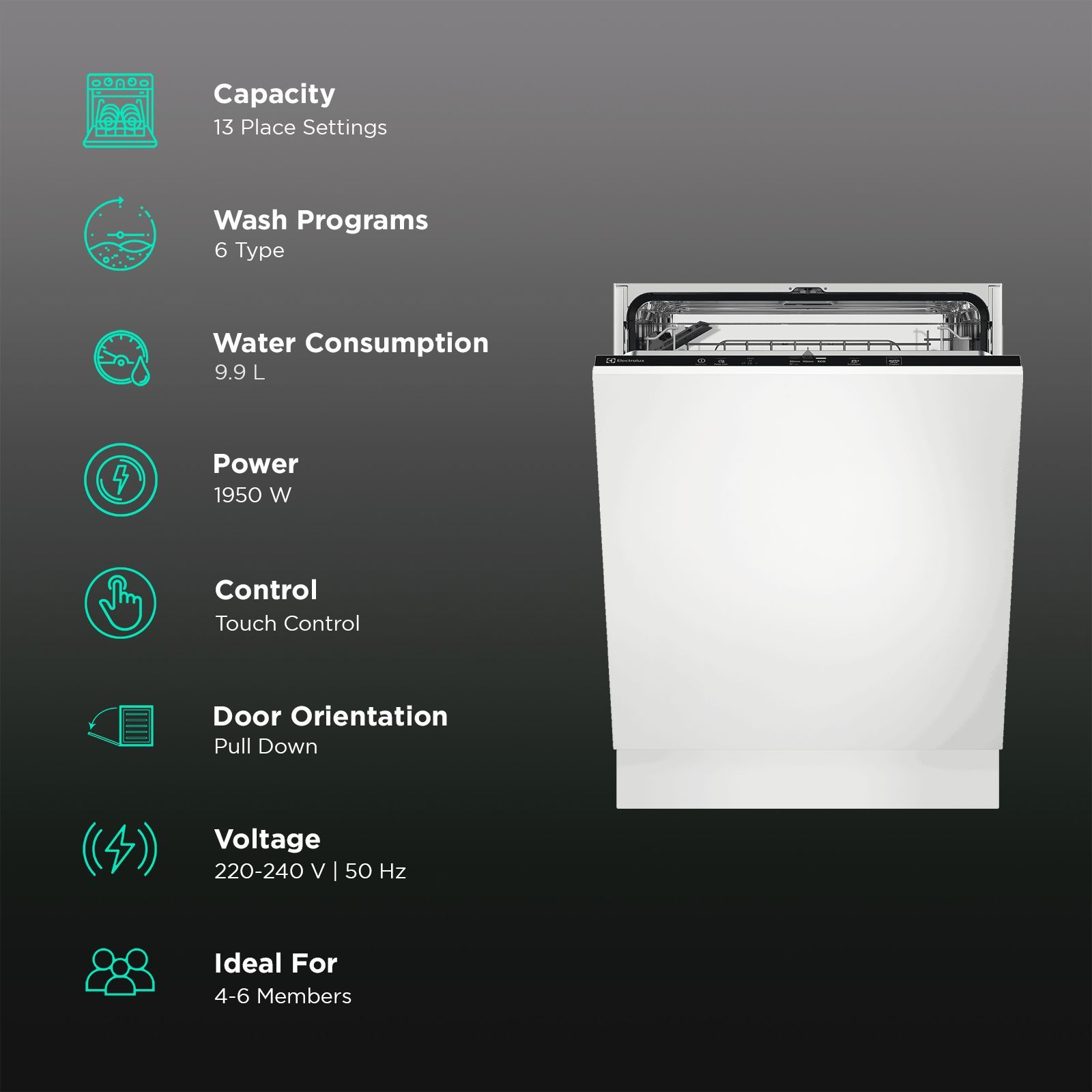 Electrolux UltimateCare 500 13 Place Settings Built-in Dishwasher with SatelliteClean Technology(Black)_3