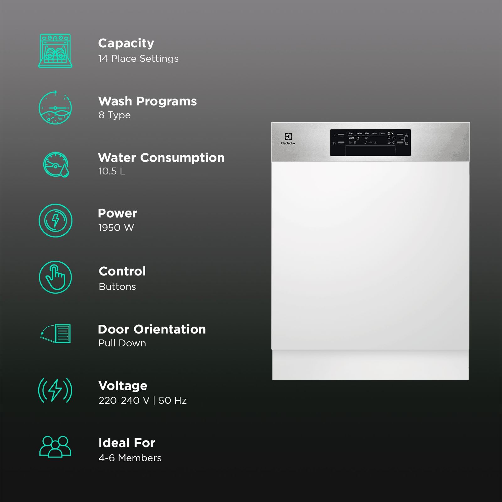 Electrolux UltimateCare 700 14 Place Settings Built-in Dishwasher with SatelliteClean Technology (Stainless Steel Silver)_3