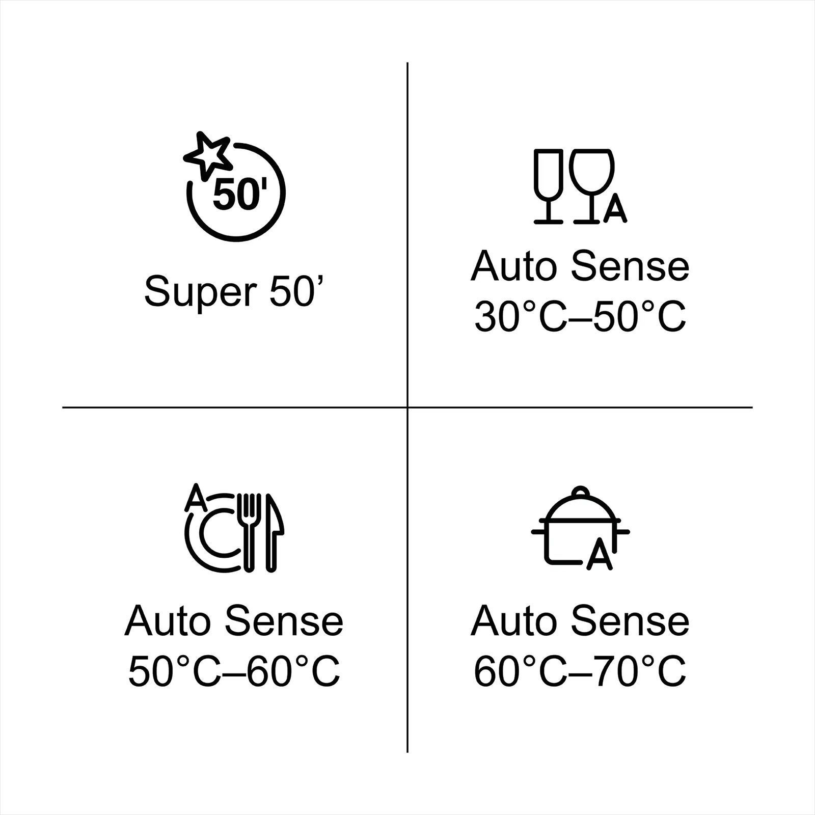 IFB Neptune VX16 16 Place Settings Free Standing Dishwasher with Ion Technology (No Pre-rinse Required, Inox Grey) IFB Neptune VX16 16 Place Settings Free Standing Dishwasher with Ion Technology (No Pre-rinse Required, Inox Grey)_13