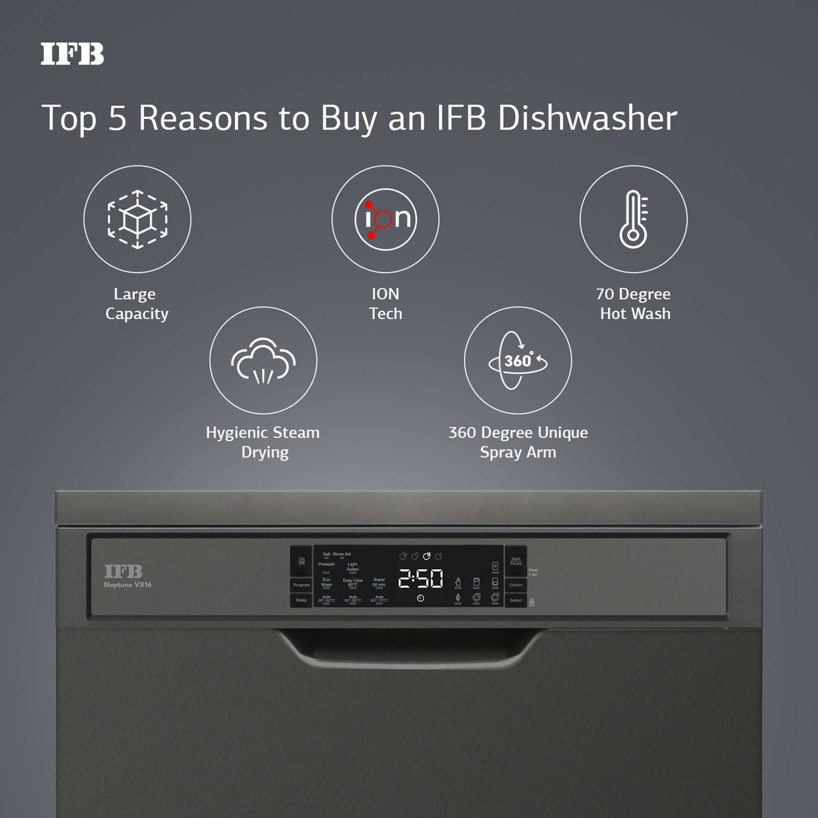 IFB Neptune VX16 16 Place Settings Free Standing Dishwasher with Ion Technology (No Pre-rinse Required, Inox Grey) IFB Neptune VX16 16 Place Settings Free Standing Dishwasher with Ion Technology (No Pre-rinse Required, Inox Grey)_14