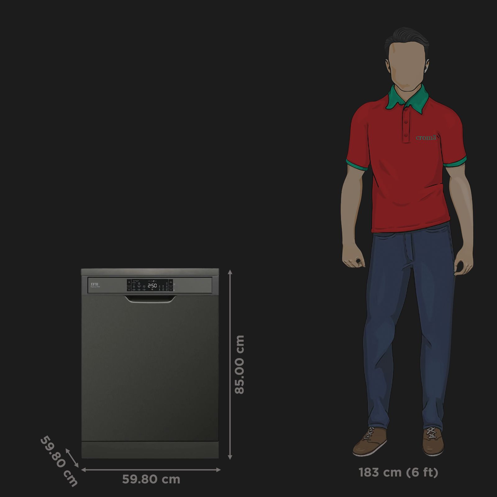 IFB Neptune VX16 16 Place Settings Free Standing Dishwasher with Ion Technology (No Pre-rinse Required, Inox Grey) IFB Neptune VX16 16 Place Settings Free Standing Dishwasher with Ion Technology (No Pre-rinse Required, Inox Grey)_3
