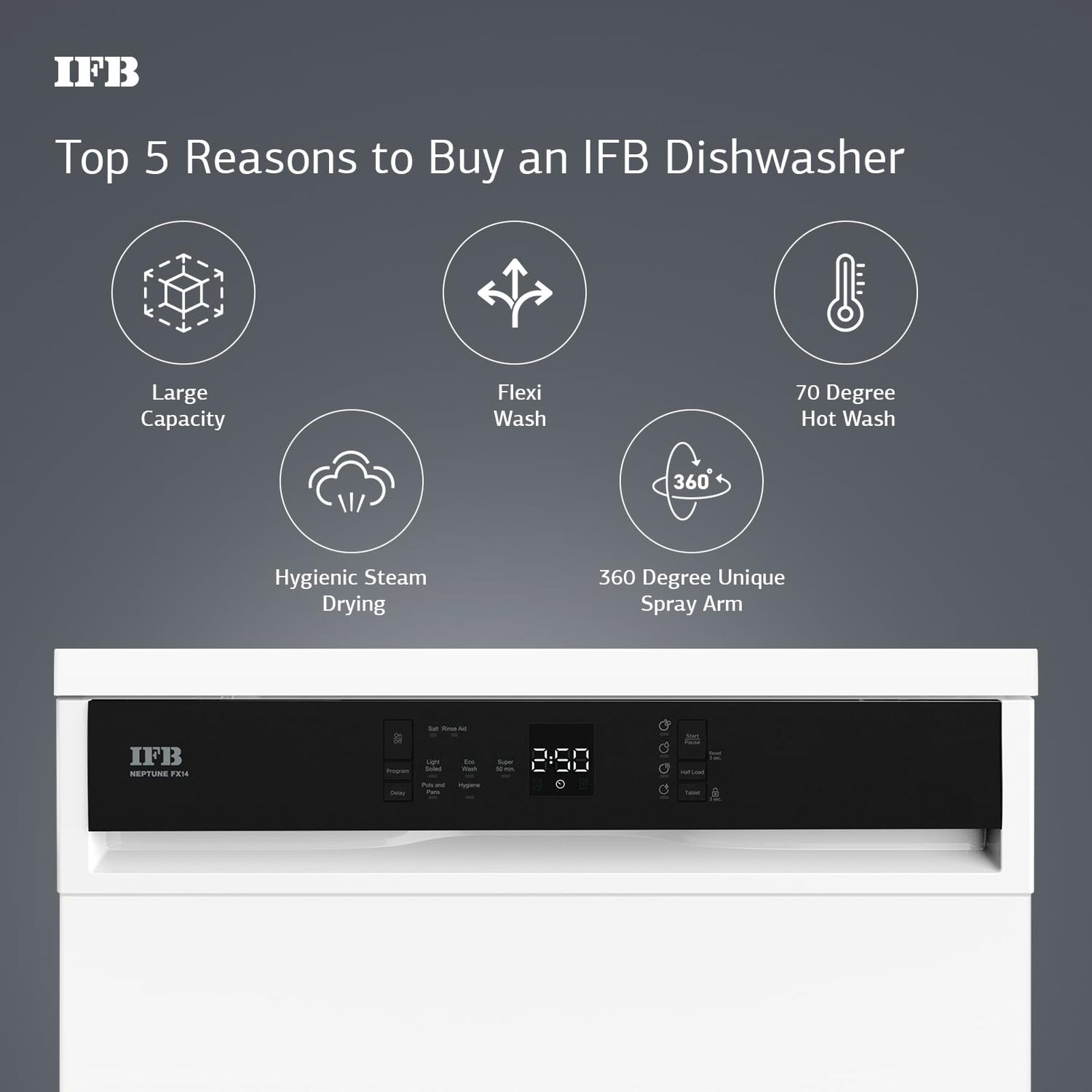 IFB Neptune FX 14 Place Settings Free Standing Dishwasher with 360 Jet wash Triple Arm Spray (No Pre-rinse Required, White)_7