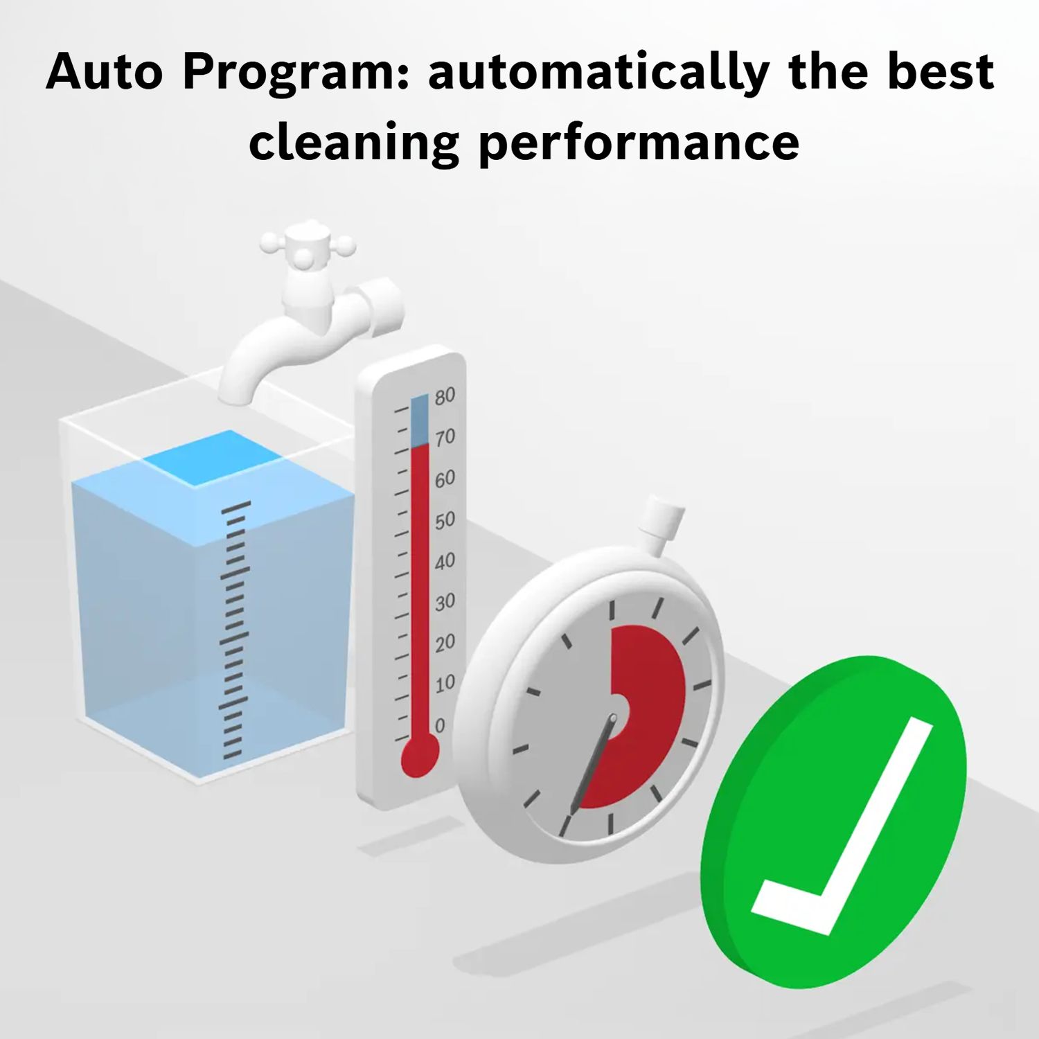 BOSCH Series 4 14 Place Settings Built-in Smart Dishwasher With EcoSilence Drive (No Pre-rinse Required, White)_18