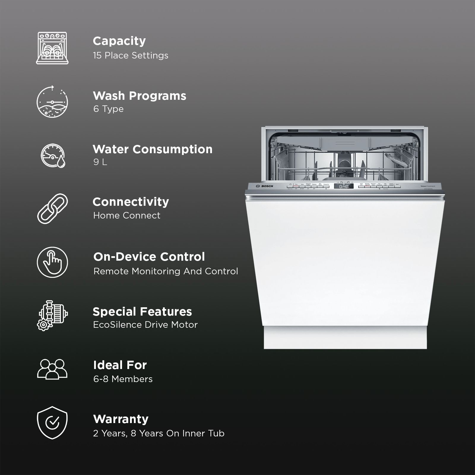 BOSCH Series 6 15 Place Settings Built-in Smart Dishwasher With Self Cleaning Filter (No Pre-rinse Required, White)_3