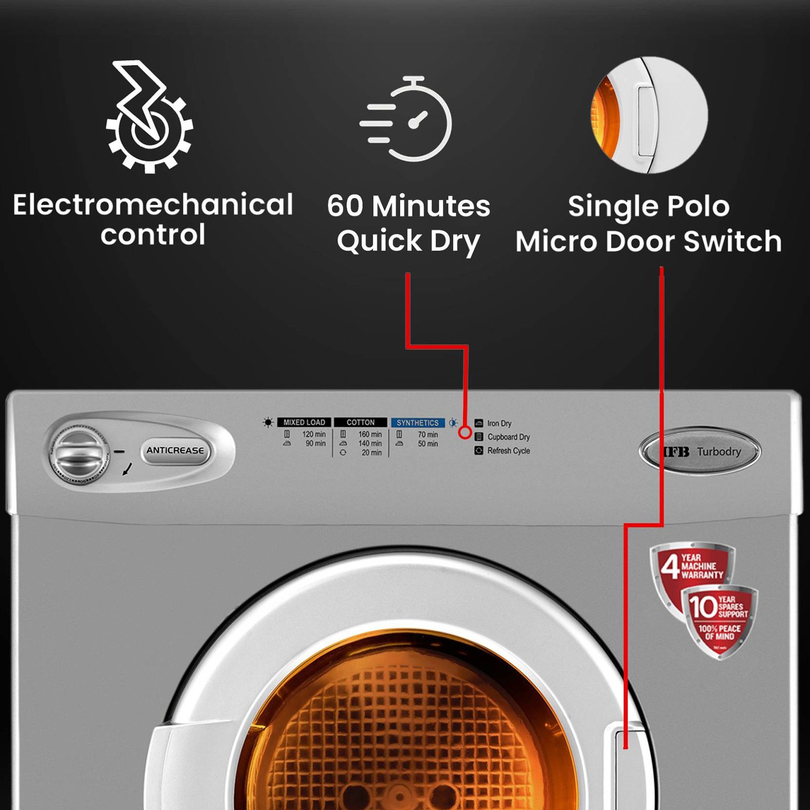 IFB 5.5 kg 5 Star Fully Automatic Front Load Dryer (TURBO DRY EX, Lint Filter, Silver) IFB 5.5 kg 5 Star Fully Automatic Front Load Dryer (TURBO DRY EX, Lint Filter, Silver)_17