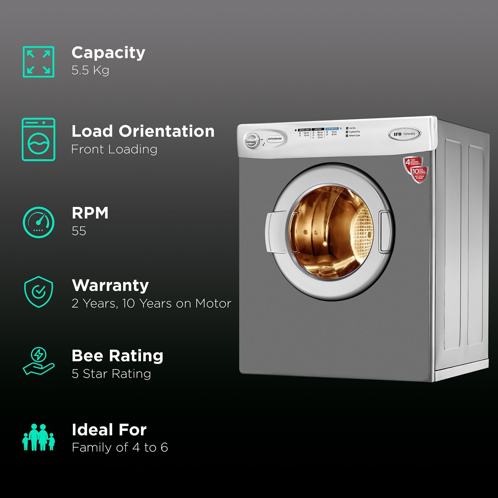 IFB 5.5 kg 5 Star Fully Automatic Front Load Dryer (TURBO DRY EX, Lint Filter, Silver) IFB 5.5 kg 5 Star Fully Automatic Front Load Dryer (TURBO DRY EX, Lint Filter, Silver)_2